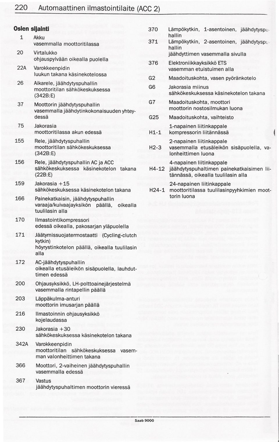 jaahdytyspuhallin moottoritilan sahkokeskuksessa (342B:E) 156 Rele, jaahdytyspuhallin ACja ACC (22B:E) 159 Jakorasia +15 \ 166 Painekatkaisin.