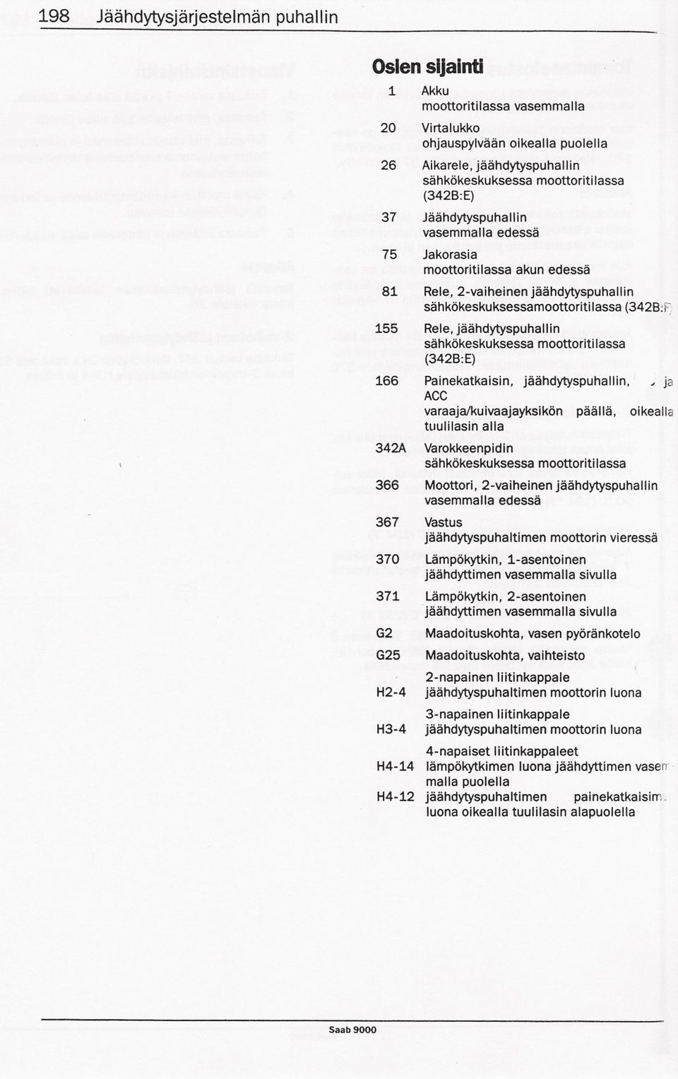 sahkokeskuksessa moottoriti lassa (342B:E) 166 Painekatkaisin, ACC jaahdytyspuhallin,.