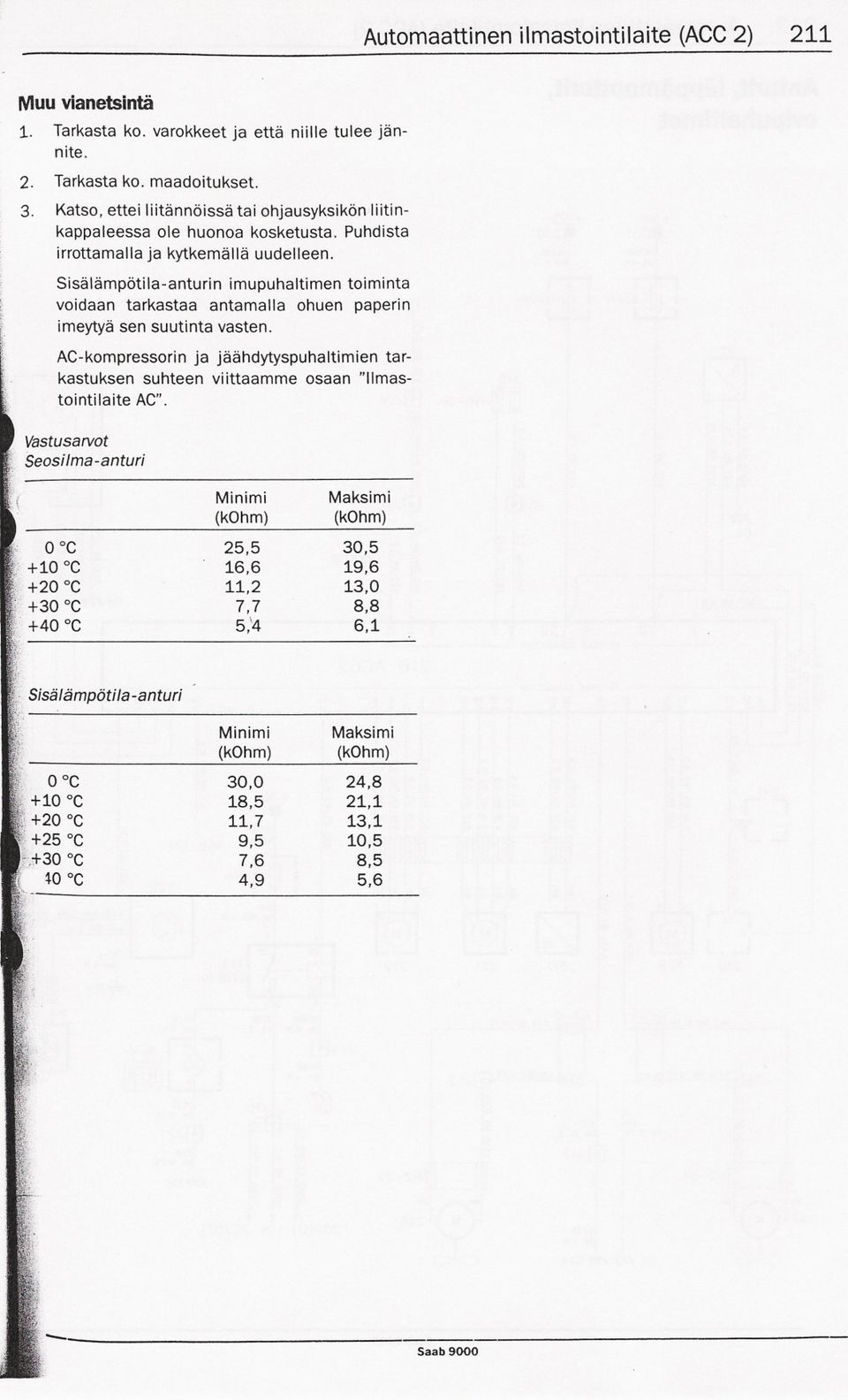 Sisalampotila-anturin imupuhaltimen toiminta voidaan tarkastaa antamalla ohuen paperin imeytya sen suutinta vasten.