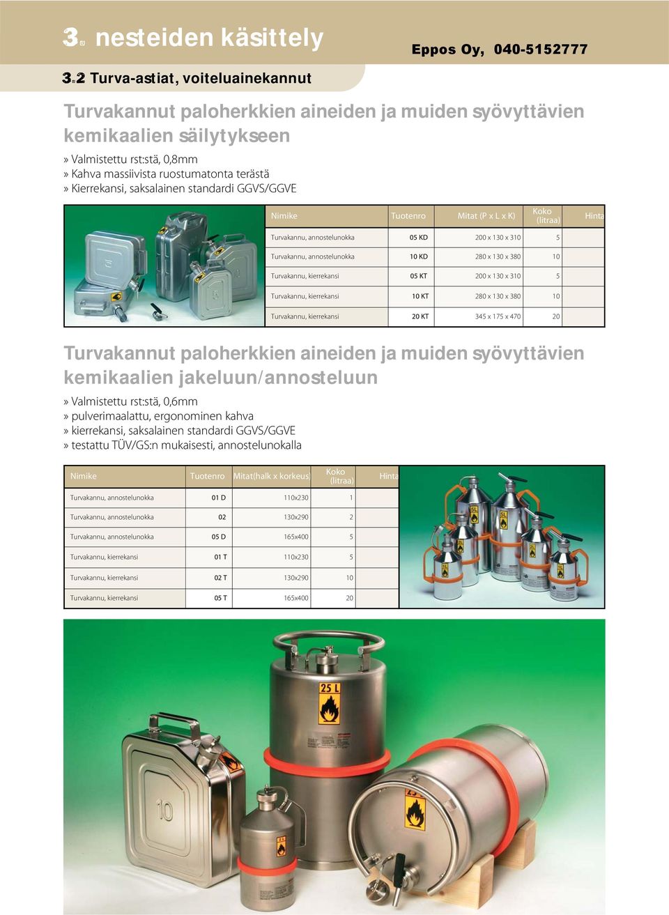 saksalainen standardi GGVS/GGVE Nimike Tuotenro Mitat (P x L x K) Koko (litraa) Turvakannu, annostelunokka 05 KD 200 x 130 x 310 5 Turvakannu, annostelunokka 10 KD 280 x 130 x 380 10 Turvakannu,