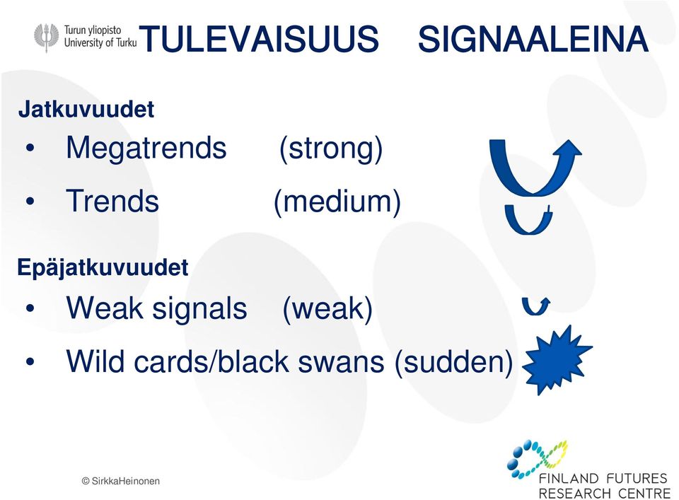 Epäjatkuvuudet Weak signals (weak)