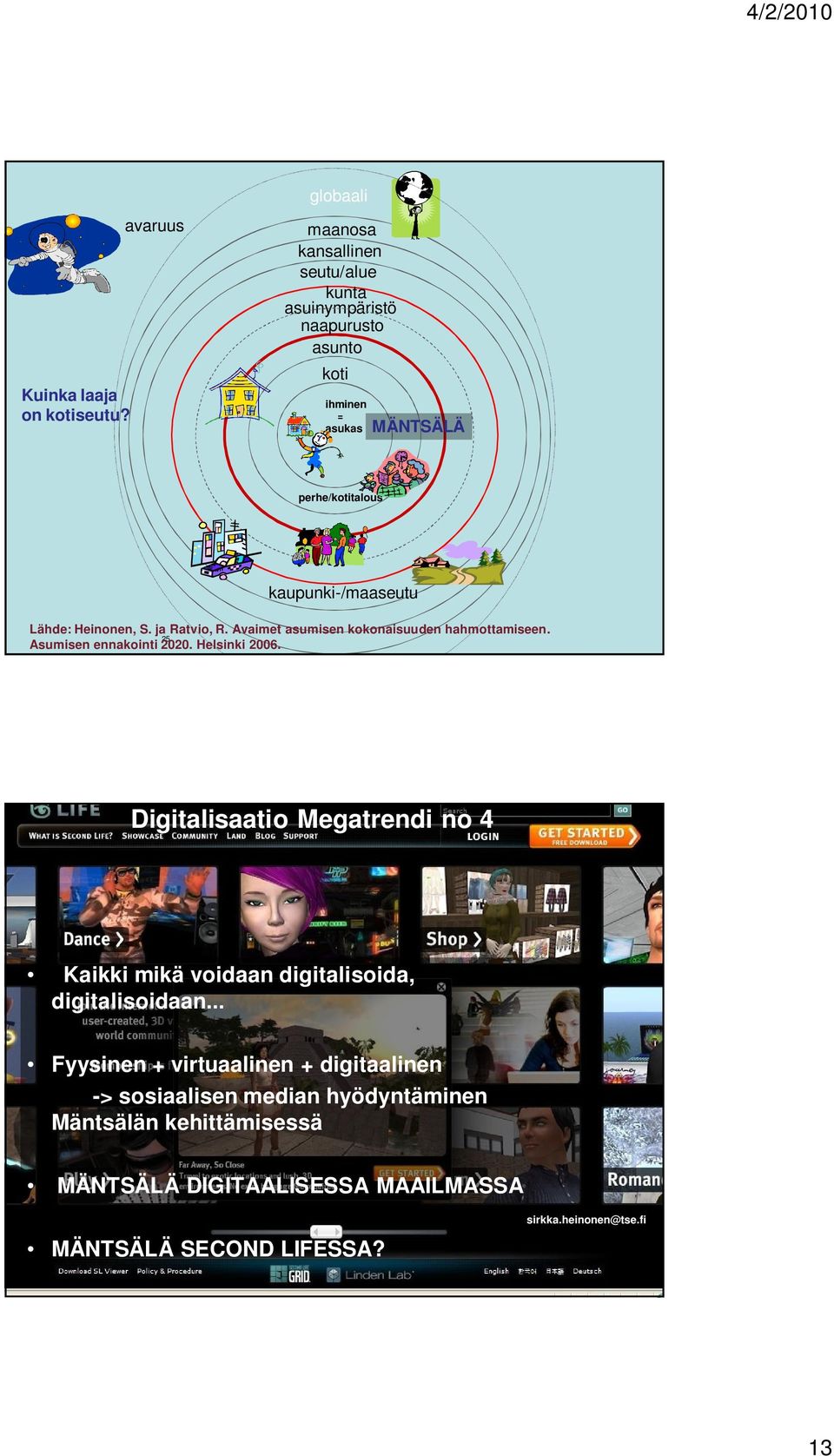 kaupunki-/maaseutu Lähde: Heinonen, S. ja Ratvio, R. Avaimet asumisen kokonaisuuden hahmottamiseen. 25 Asumisen ennakointi 2020.