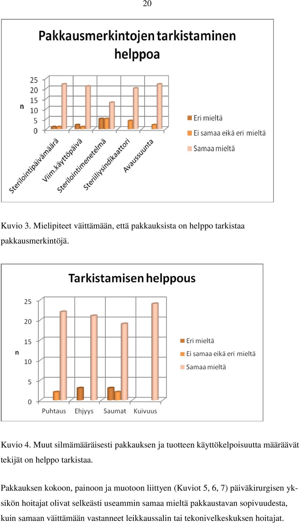 Pakkauksen kokoon, painoon ja muotoon liittyen (Kuviot 5, 6, 7) päiväkirurgisen yksikön hoitajat olivat