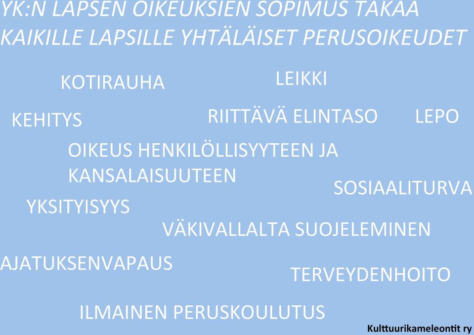 HENKILÖLLISYYTEEN JA KANSALAISUUTEEN YKSITYISYYS SOSIAALITURVA