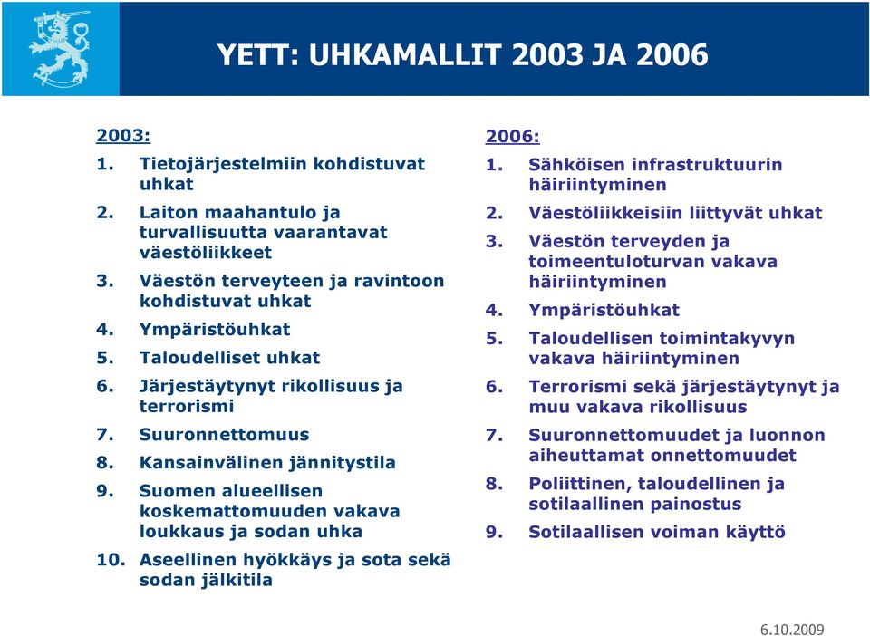 Suomen alueellisen koskemattomuuden vakava loukkaus ja sodan uhka 10. Aseellinen hyökkäys ja sota sekä sodan jälkitila 2006: 1. Sähköisen infrastruktuurin häiriintyminen 2.