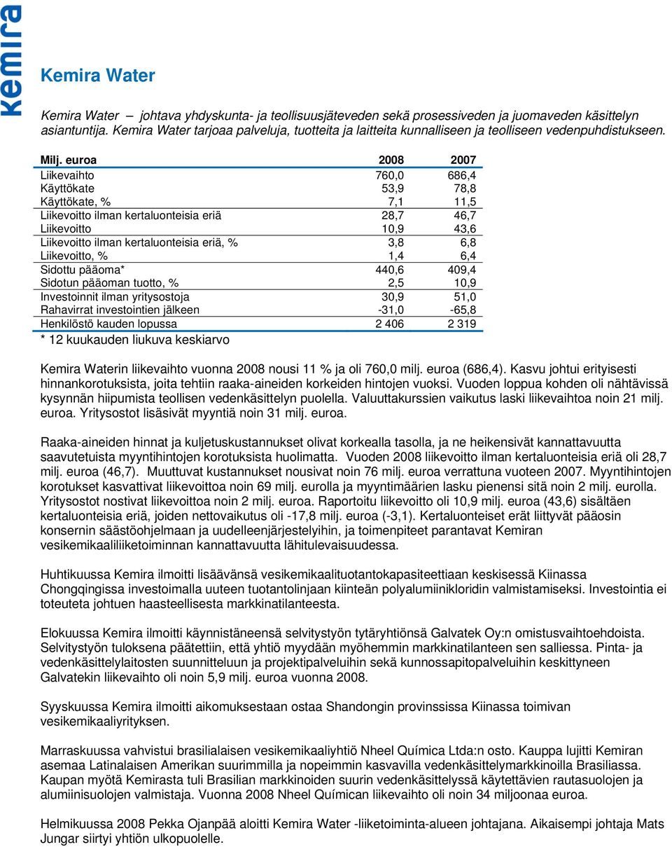 euroa 2008 2007 Liikevaihto 760,0 686,4 Käyttökate 53,9 78,8 Käyttökate, % 7,1 11,5 Liikevoitto ilman kertaluonteisia eriä 28,7 46,7 Liikevoitto 10,9 43,6 Liikevoitto ilman kertaluonteisia eriä, %