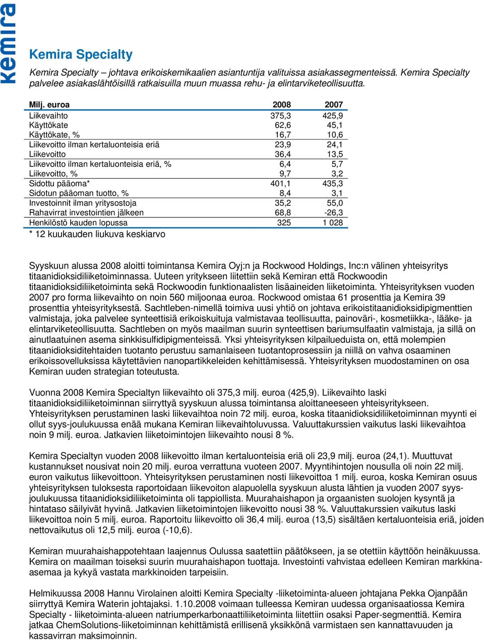 euroa 2008 2007 Liikevaihto 375,3 425,9 Käyttökate 62,6 45,1 Käyttökate, % 16,7 10,6 Liikevoitto ilman kertaluonteisia eriä 23,9 24,1 Liikevoitto 36,4 13,5 Liikevoitto ilman kertaluonteisia eriä, %