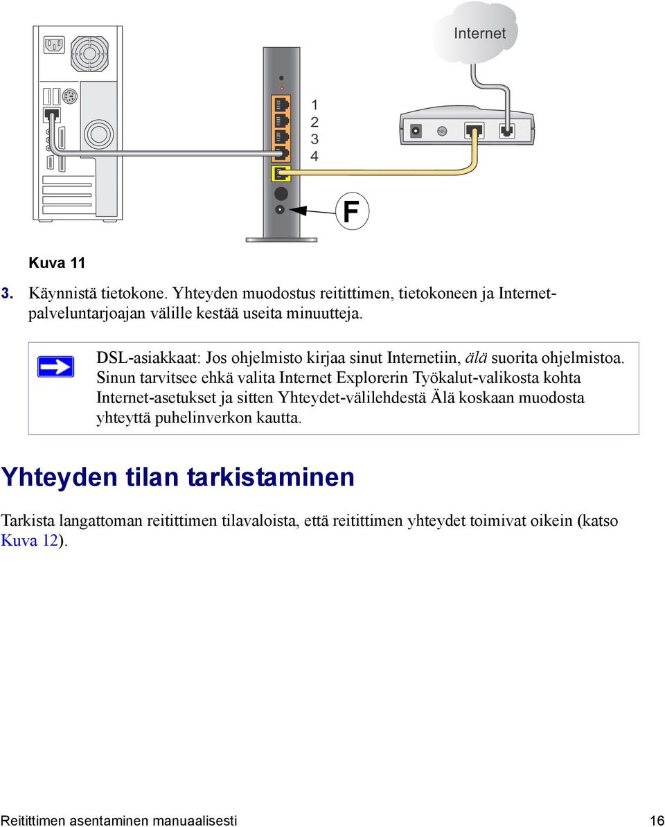 DSL-asiakkaat: Jos ohjelmisto kirjaa sinut Internetiin, älä suorita ohjelmistoa.