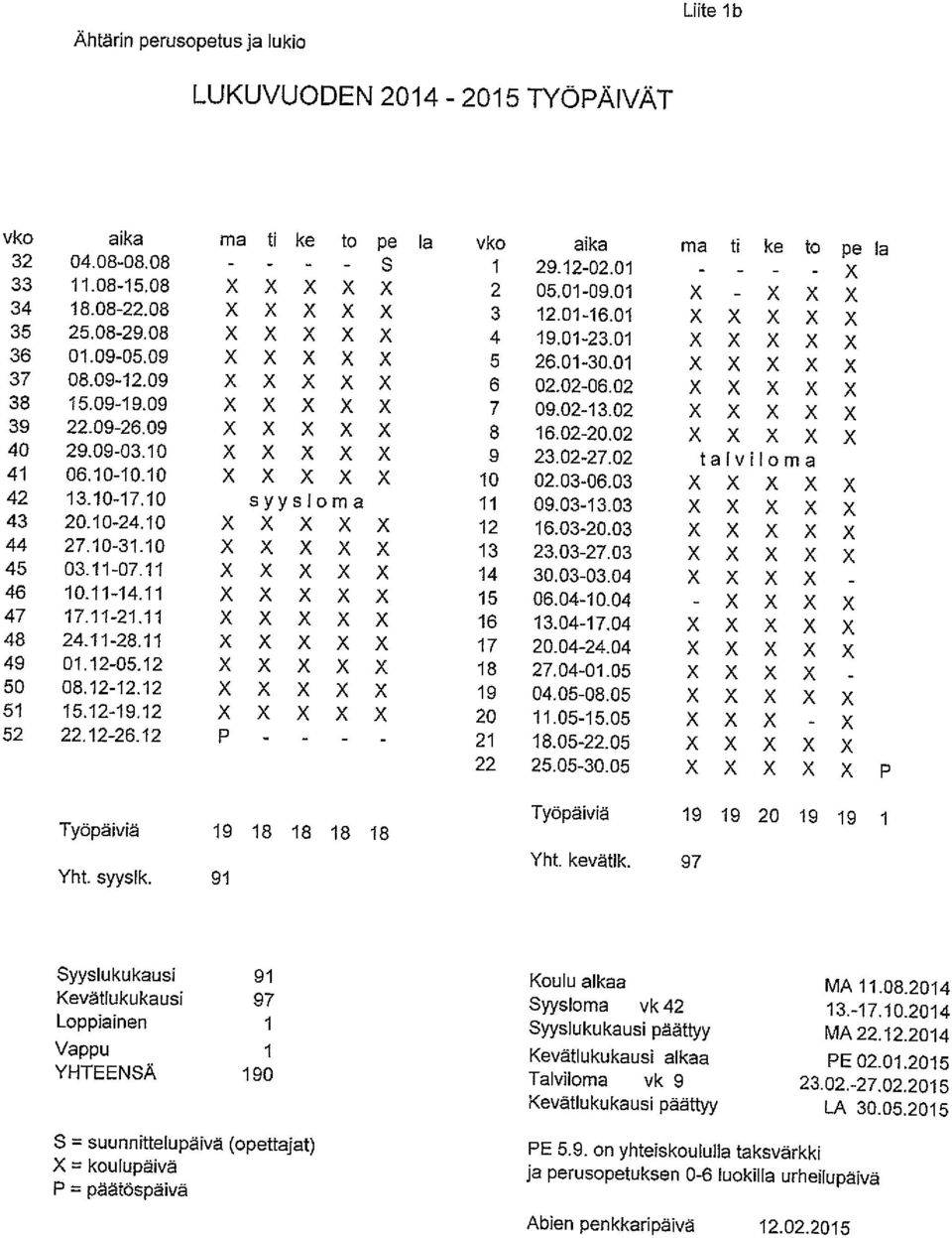 12 ma ti ke syys loma P - - - to pe la vko aika s 1 29.12-02.01 2 05.01-09.01 3 12.01-16.01 4 19.01-23.01 5 26.01-30.01 6 02.02-06.02 7 09.02-13.02 8 16.02-20.02 9 23.02-27.02 10 02.03-06.03 11 09.