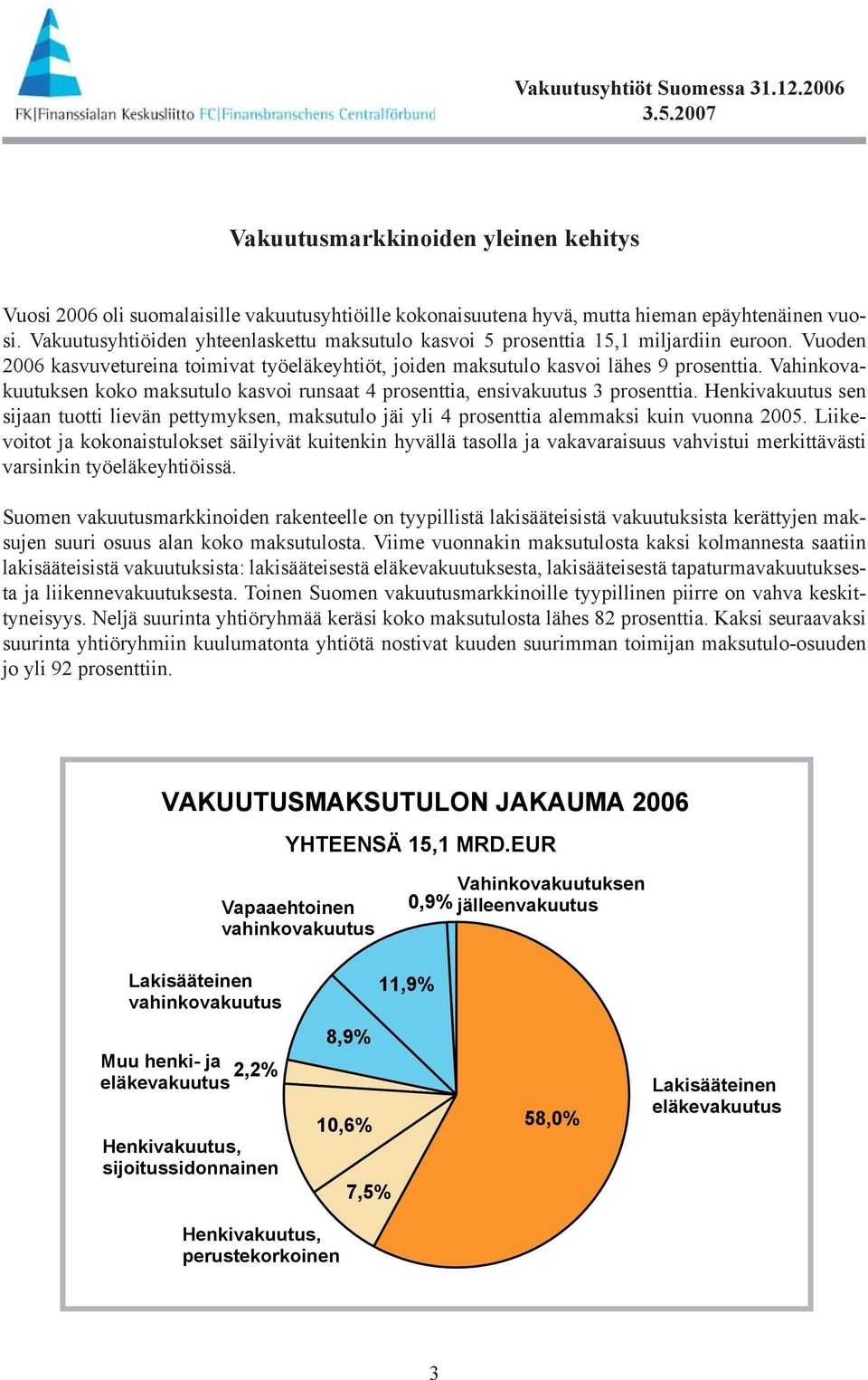 Vahinkovakuutuksen koko maksutulo kasvoi runsaat 4 prosenttia, ensivakuutus 3 prosenttia. Henkivakuutus sen sijaan tuotti lievän pettymyksen, maksutulo jäi yli 4 prosenttia alemmaksi kuin vuonna 2005.