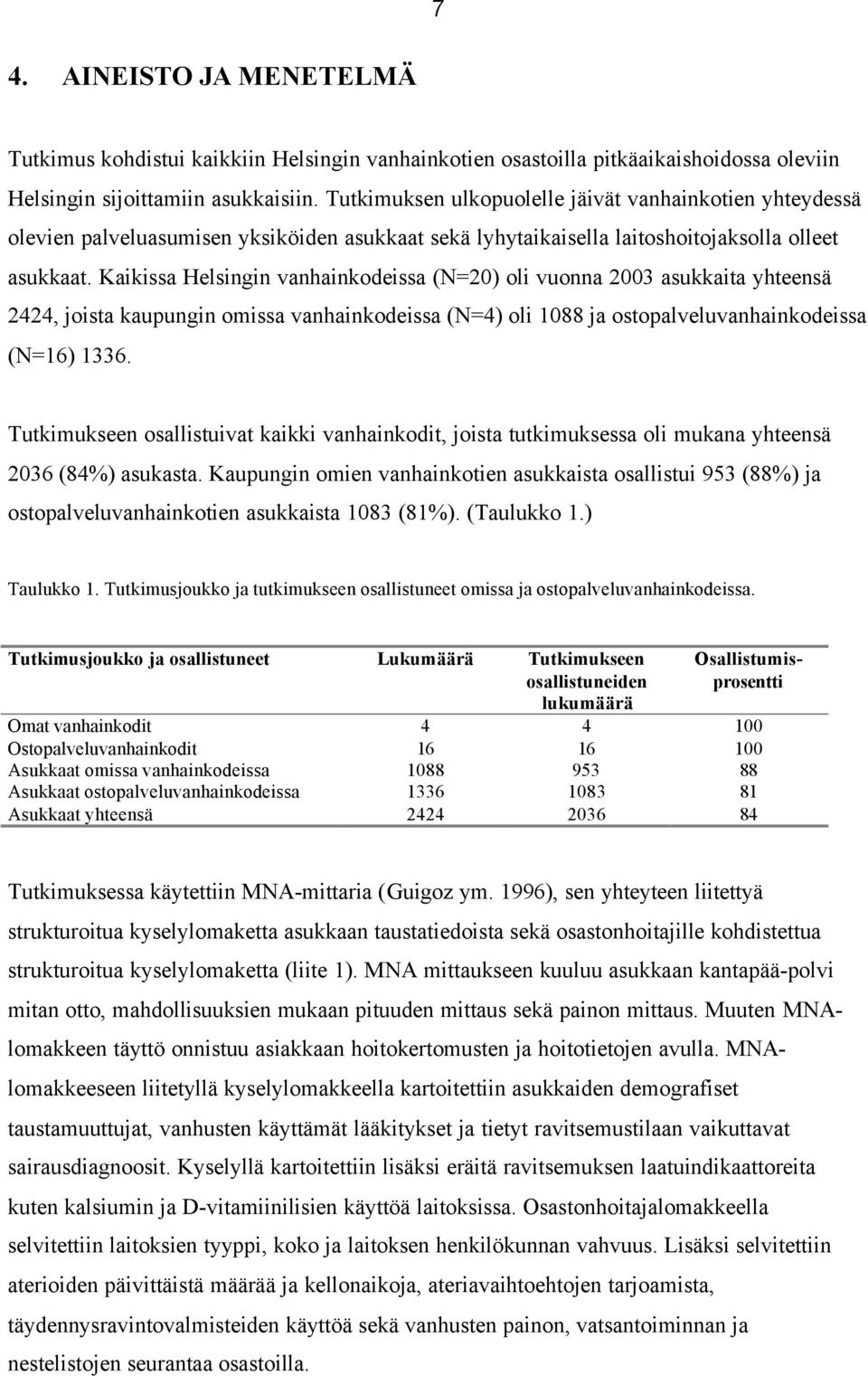 Kaikissa Helsingin vanhainkodeissa (N=20) oli vuonna 2003 asukkaita yhteensä 2424, joista kaupungin omissa vanhainkodeissa (N=4) oli 1088 ja ostopalveluvanhainkodeissa (N=16) 1336.