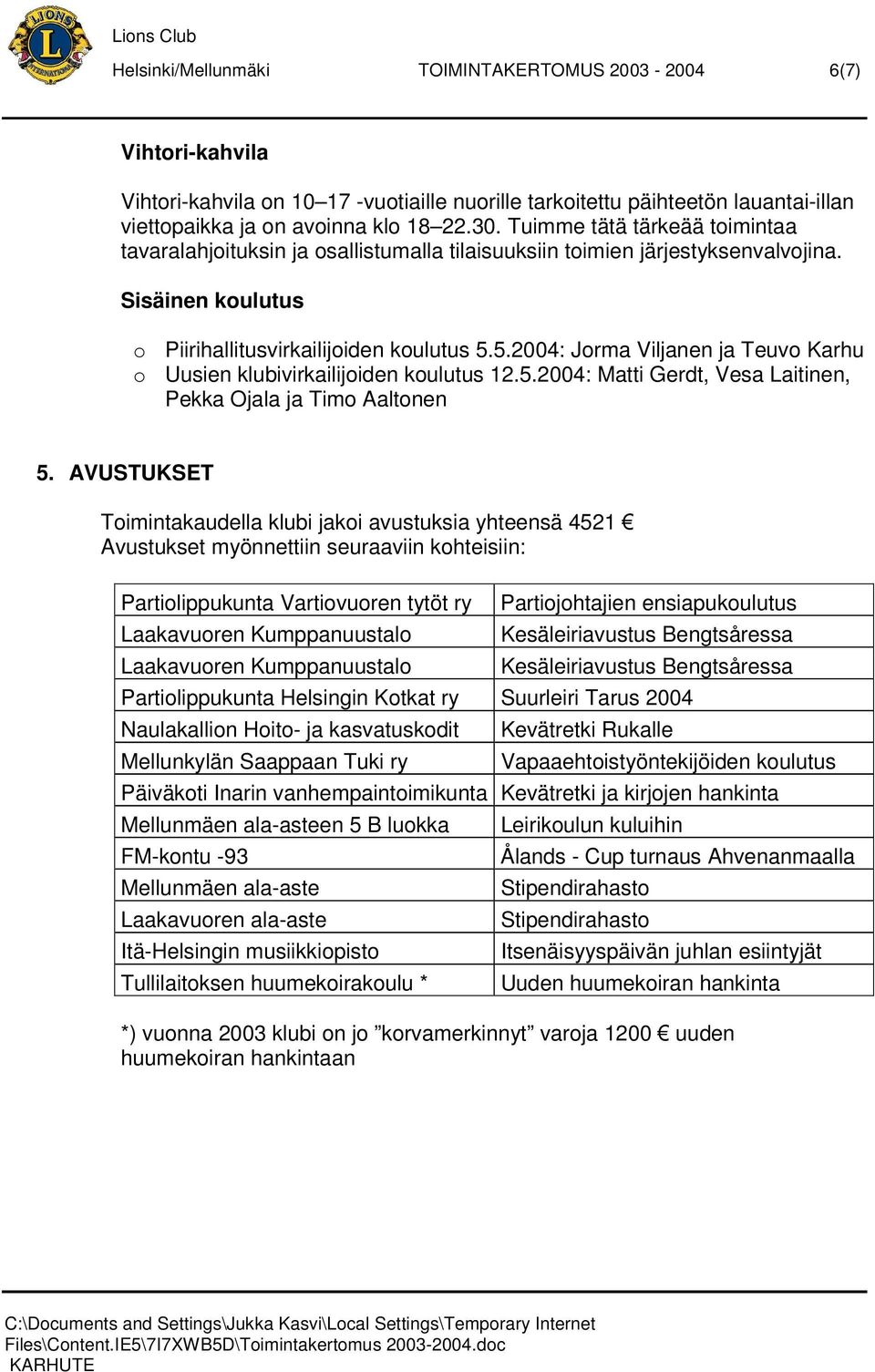 5.2004: Jorma Viljanen ja Teuvo Karhu o Uusien klubivirkailijoiden koulutus 12.5.2004: Matti Gerdt, Vesa Laitinen, Pekka Ojala ja Timo Aaltonen 5.