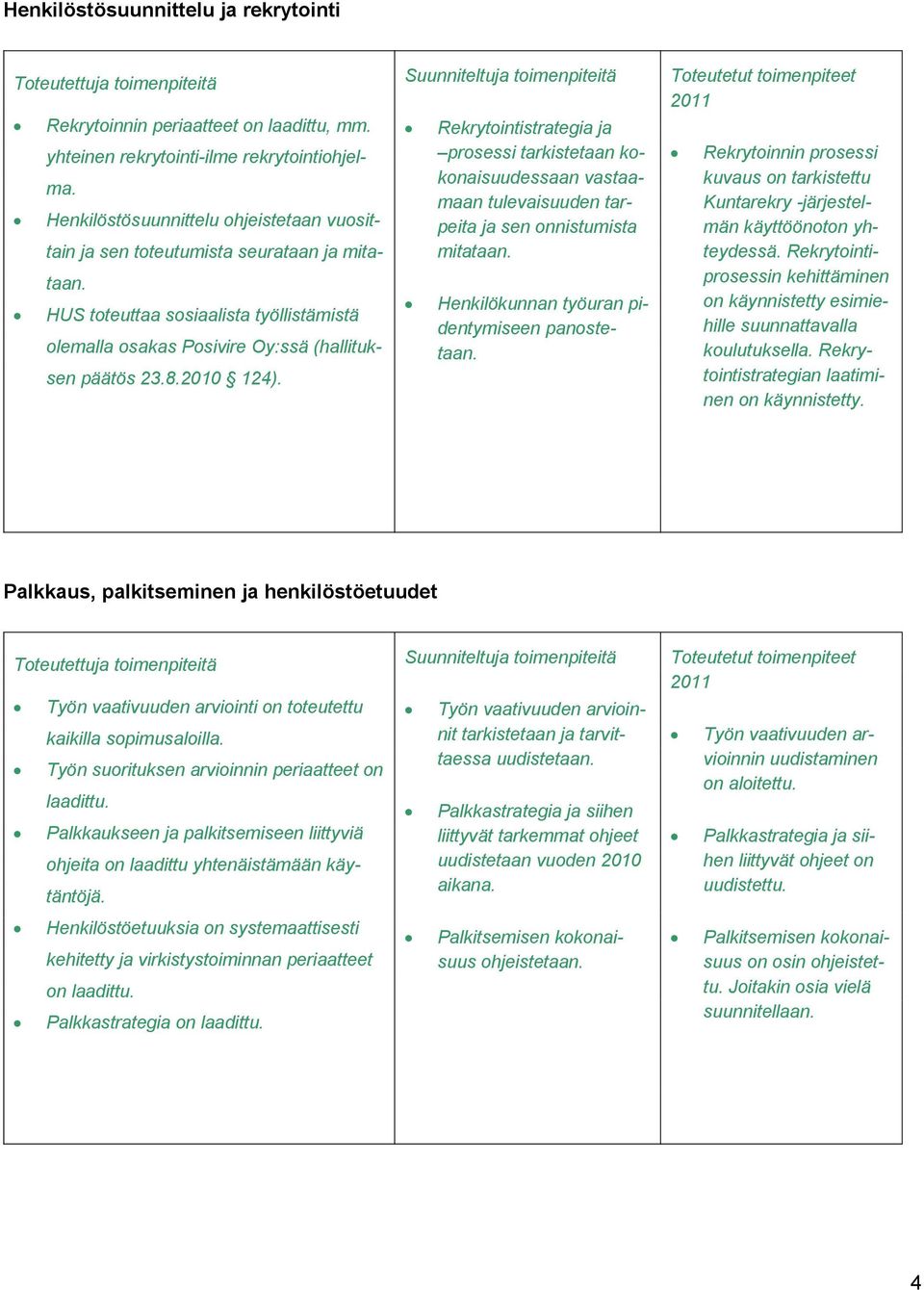 Rekrytointistrategia ja prosessi tarkistetaan kokonaisuudessaan vastaamaan tulevaisuuden tarpeita ja sen onnistumista mitataan. Henkilökunnan työuran pidentymiseen panostetaan.