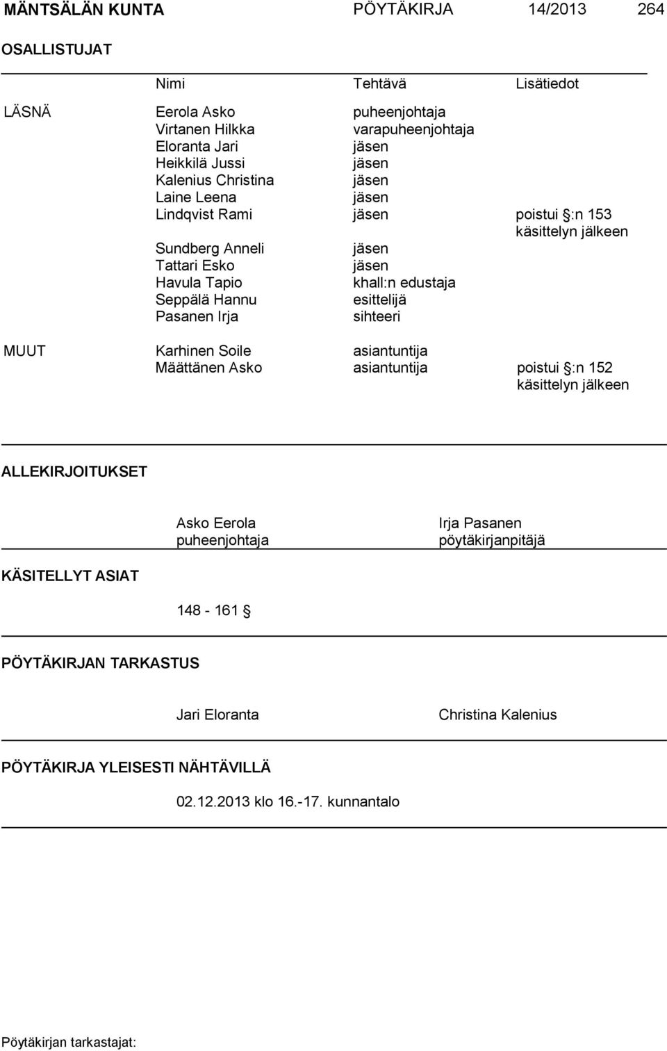 Seppälä Hannu esittelijä Pasanen Irja sihteeri MUUT Karhinen Soile asiantuntija Määttänen Asko asiantuntija poistui :n 152 käsittelyn jälkeen ALLEKIRJOITUKSET Asko Eerola