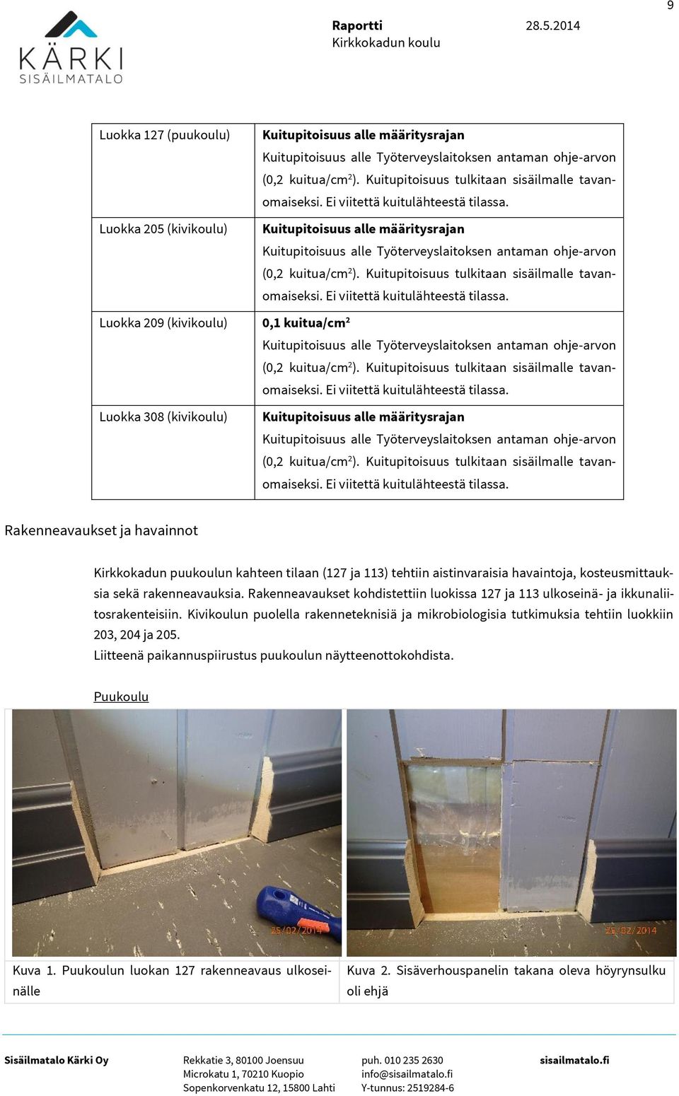 Kuitupitoisuus alle määritysrajan Kuitupitoisuus alle Työterveyslaitoksen antaman ohje-arvon (0,2 kuitua/cm 2 ).