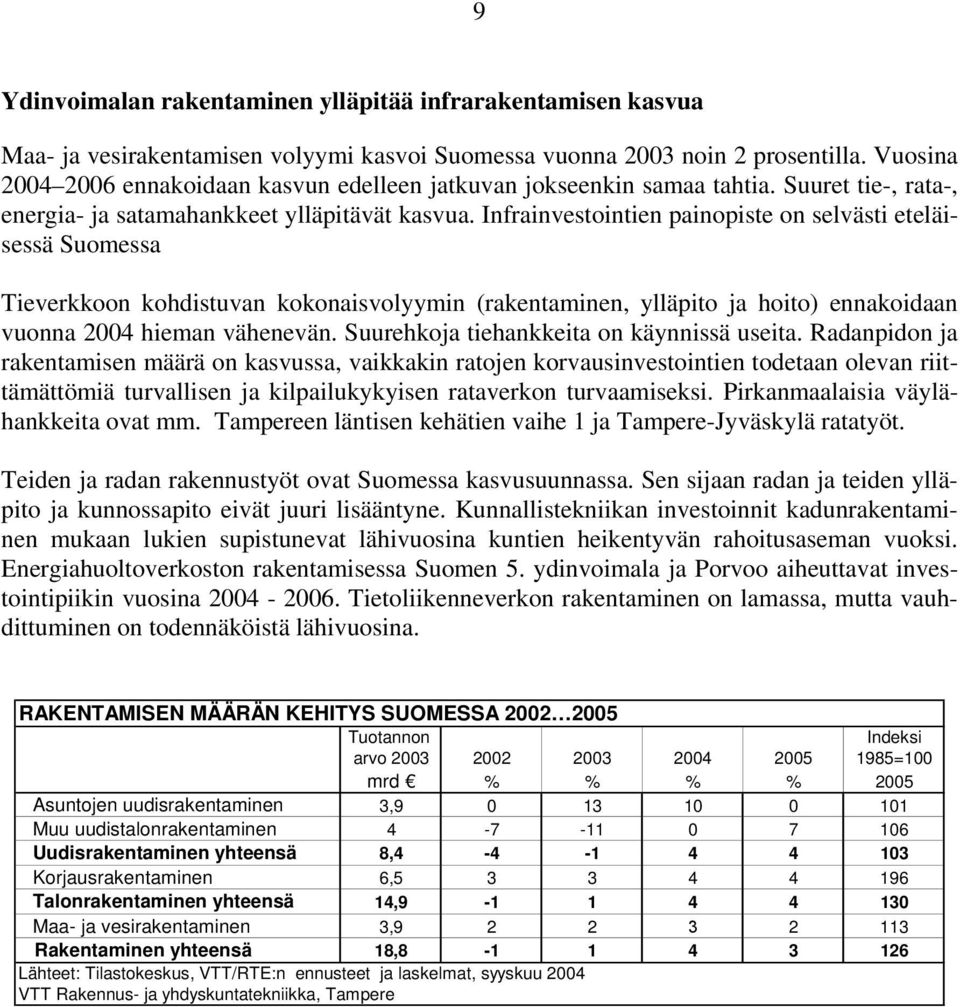 Infrainvestointien painopiste on selvästi eteläisessä Suomessa Tieverkkoon kohdistuvan kokonaisvolyymin (rakentaminen, ylläpito ja hoito) ennakoidaan vuonna 24 hieman vähenevän.