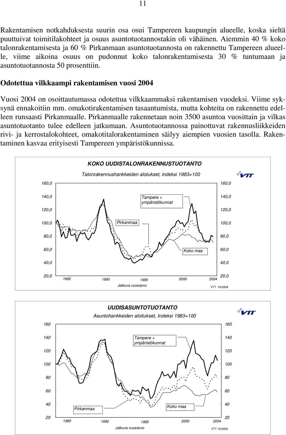 5 prosenttiin. Odotettua vilkkaampi rakentamisen vuosi 24 Vuosi 24 on osoittautumassa odotettua vilkkaammaksi rakentamisen vuodeksi. Viime syksynä ennakoitiin mm.