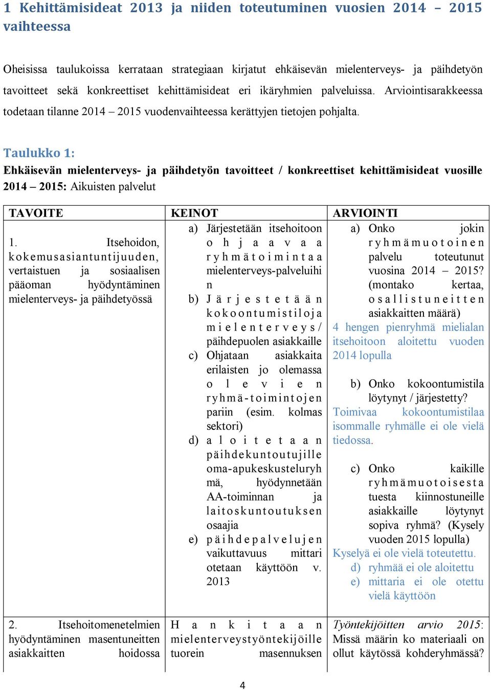 Taulukko 1: Ehkäisevän mielenterveys- ja päihdetyön tavoitteet / konkreettiset kehittämisideat vuosille 2014 2015: Aikuisten palvelut TAVOITE KEINOT ARVIOINTI a) Järjestetään itsehoitoon a) Onko