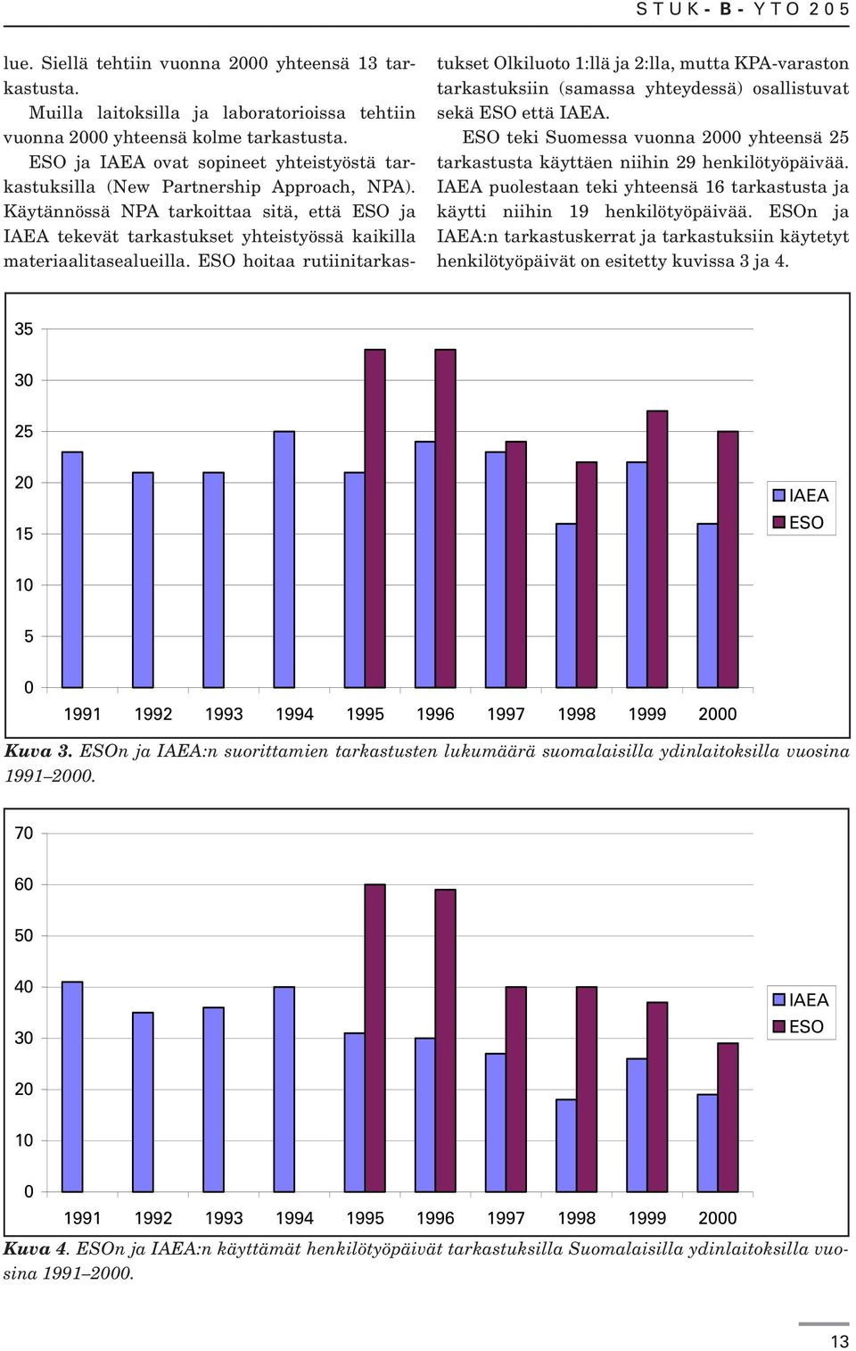 Käytännössä NPA tarkoittaa sitä, että ESO ja IAEA tekevät tarkastukset yhteistyössä kaikilla materiaalitasealueilla.