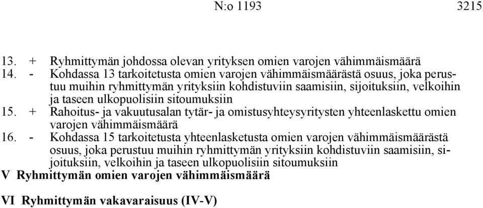 ulkopuolisiin sitoumuksiin 15. + Rahoitus- ja vakuutusalan tytär- ja omistusyhteysyritysten yhteenlaskettu omien varojen vähimmäismäärä 16.