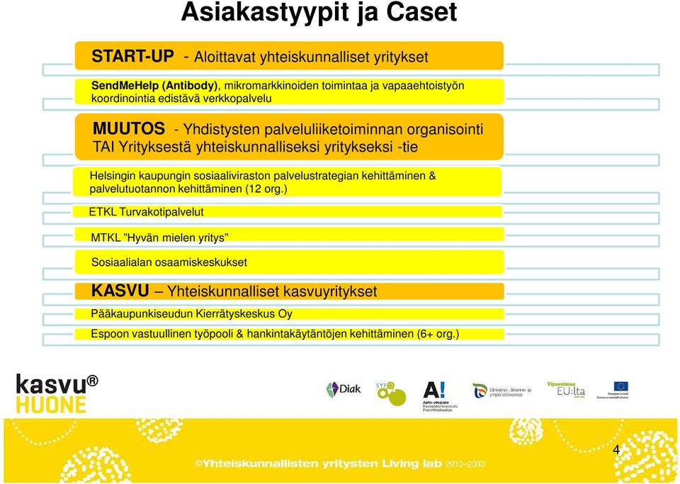 sosiaaliviraston palvelustrategian kehittäminen & palvelutuotannon kehittäminen (12 org.