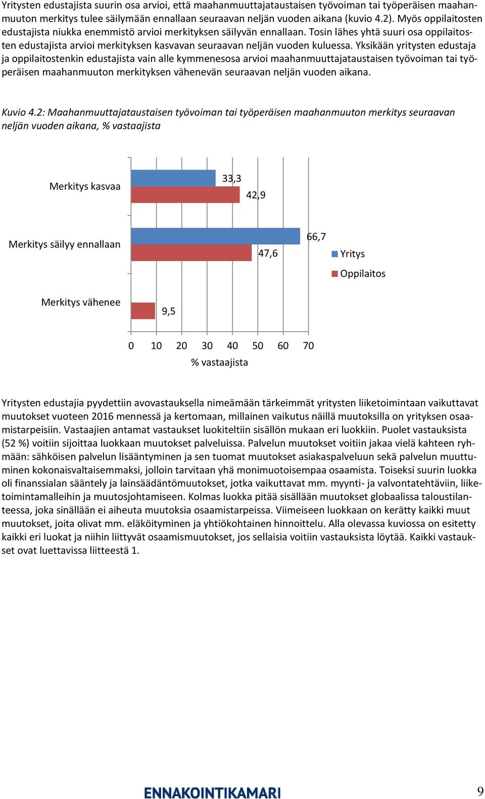 Tosin lähes yhtä suuri osa oppilaitosten edustajista arvioi merkityksen kasvavan seuraavan neljän vuoden kuluessa.