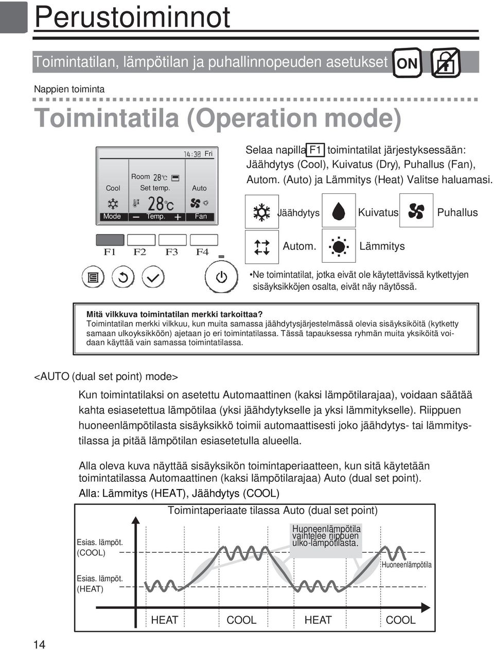 Lämmitys Ne toimintatilat, jotka eivät ole käytettävissä kytkettyjen sisäyksikköjen osalta, eivät näy näytössä. Mitä vilkkuva toimintatilan merkki tarkoittaa?