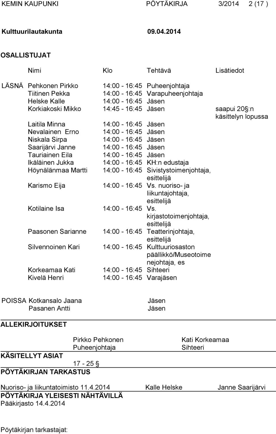 Jäsen saapui 20 :n käsittelyn lopussa Laitila Minna 14:00-16:45 Jäsen Nevalainen Erno 14:00-16:45 Jäsen Niskala Sirpa 14:00-16:45 Jäsen Saarijärvi Janne 14:00-16:45 Jäsen Tauriainen Eila 14:00-16:45