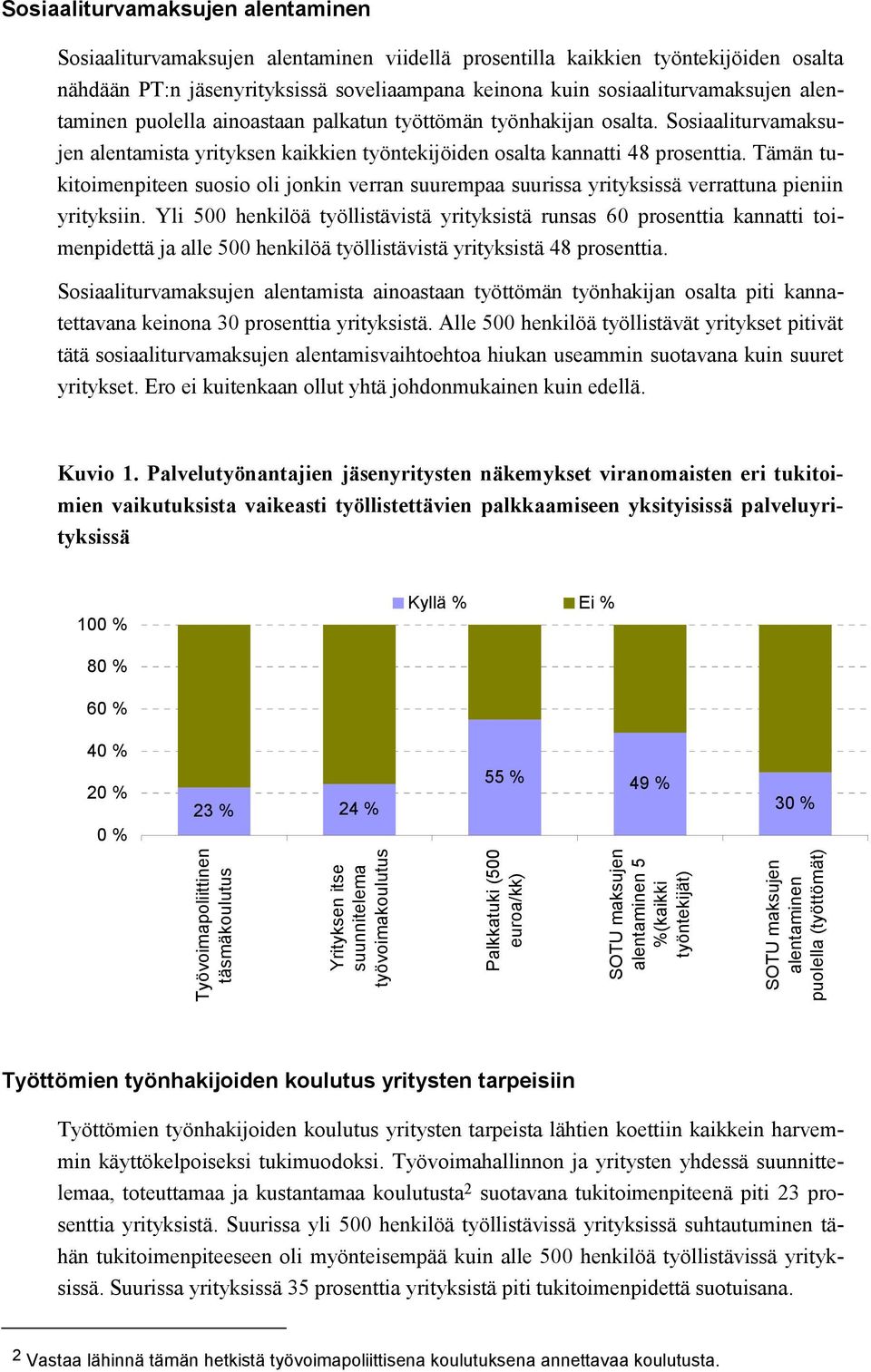 Tämän tukitoimenpiteen suosio oli jonkin verran suurempaa suurissa yrityksissä verrattuna pieniin yrityksiin.