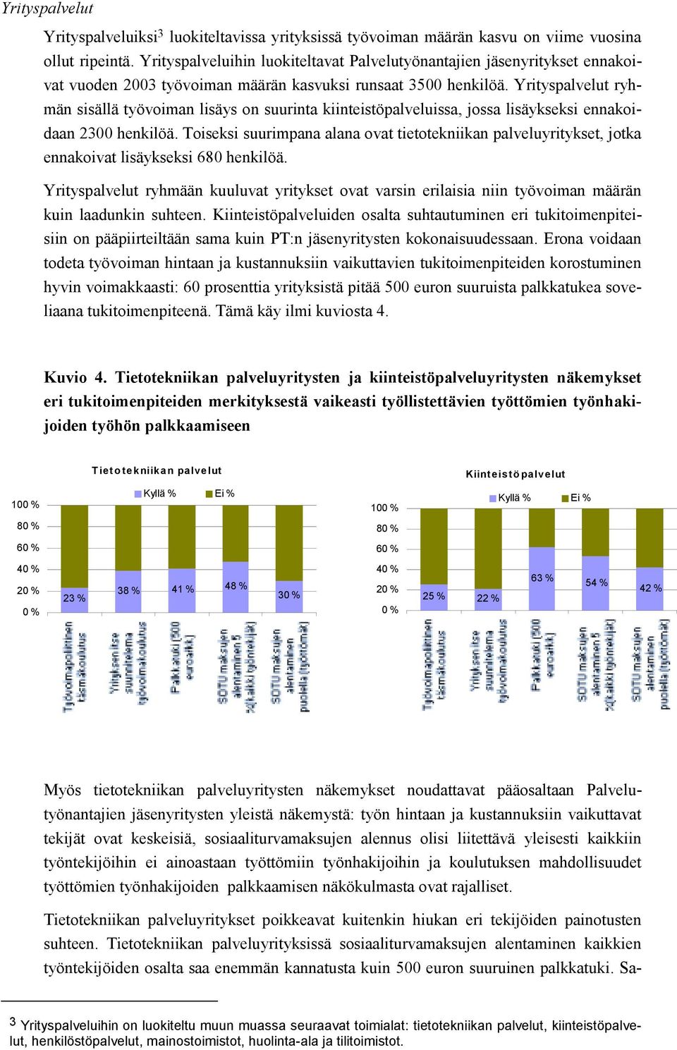 Yrityspalvelut ryhmän sisällä työvoiman lisäys on suurinta kiinteistöpalveluissa, jossa lisäykseksi ennakoidaan 2300 henkilöä.