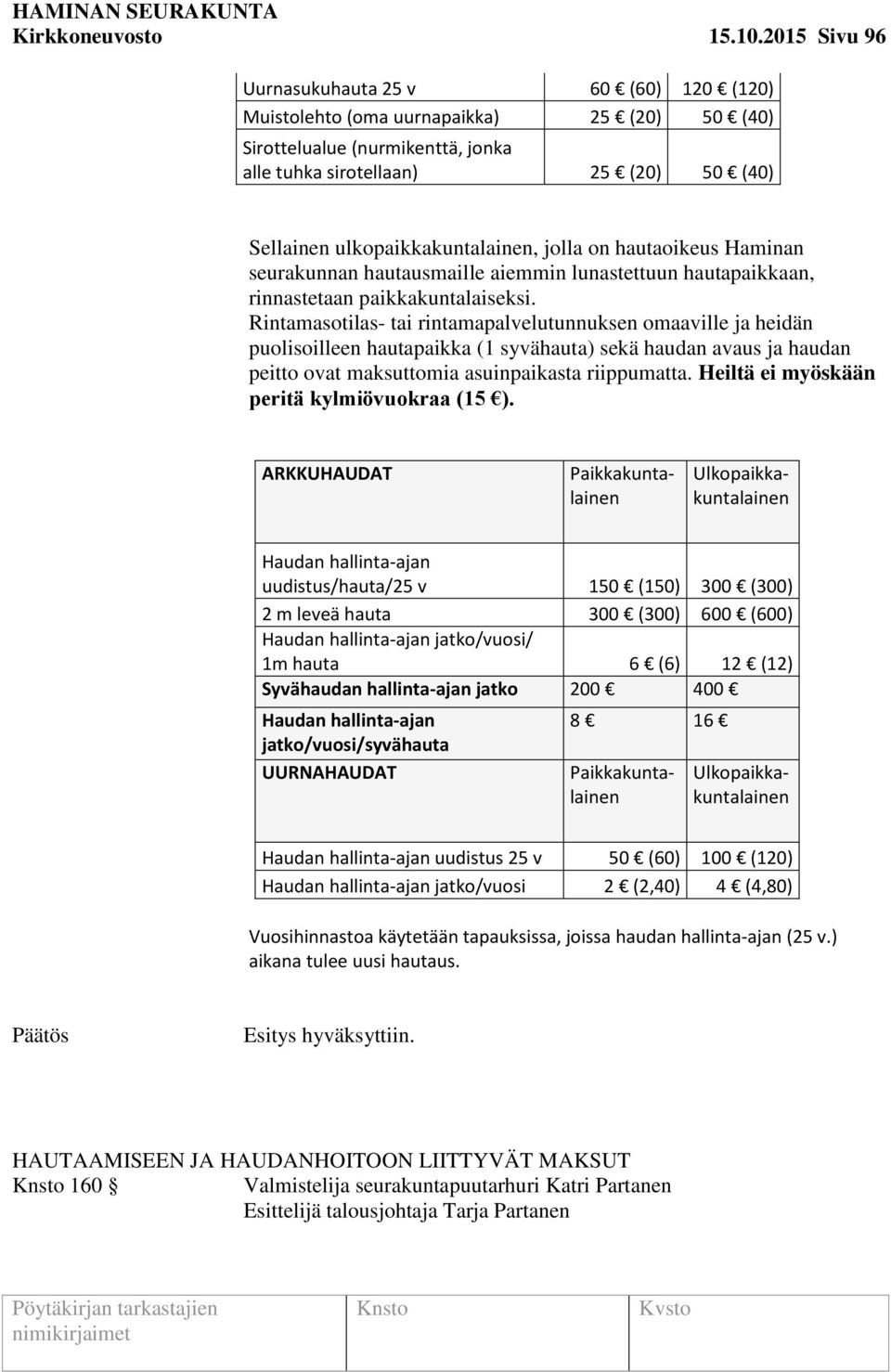 ulkopaikkakuntalainen, jolla on hautaoikeus Haminan seurakunnan hautausmaille aiemmin lunastettuun hautapaikkaan, rinnastetaan paikkakuntalaiseksi.