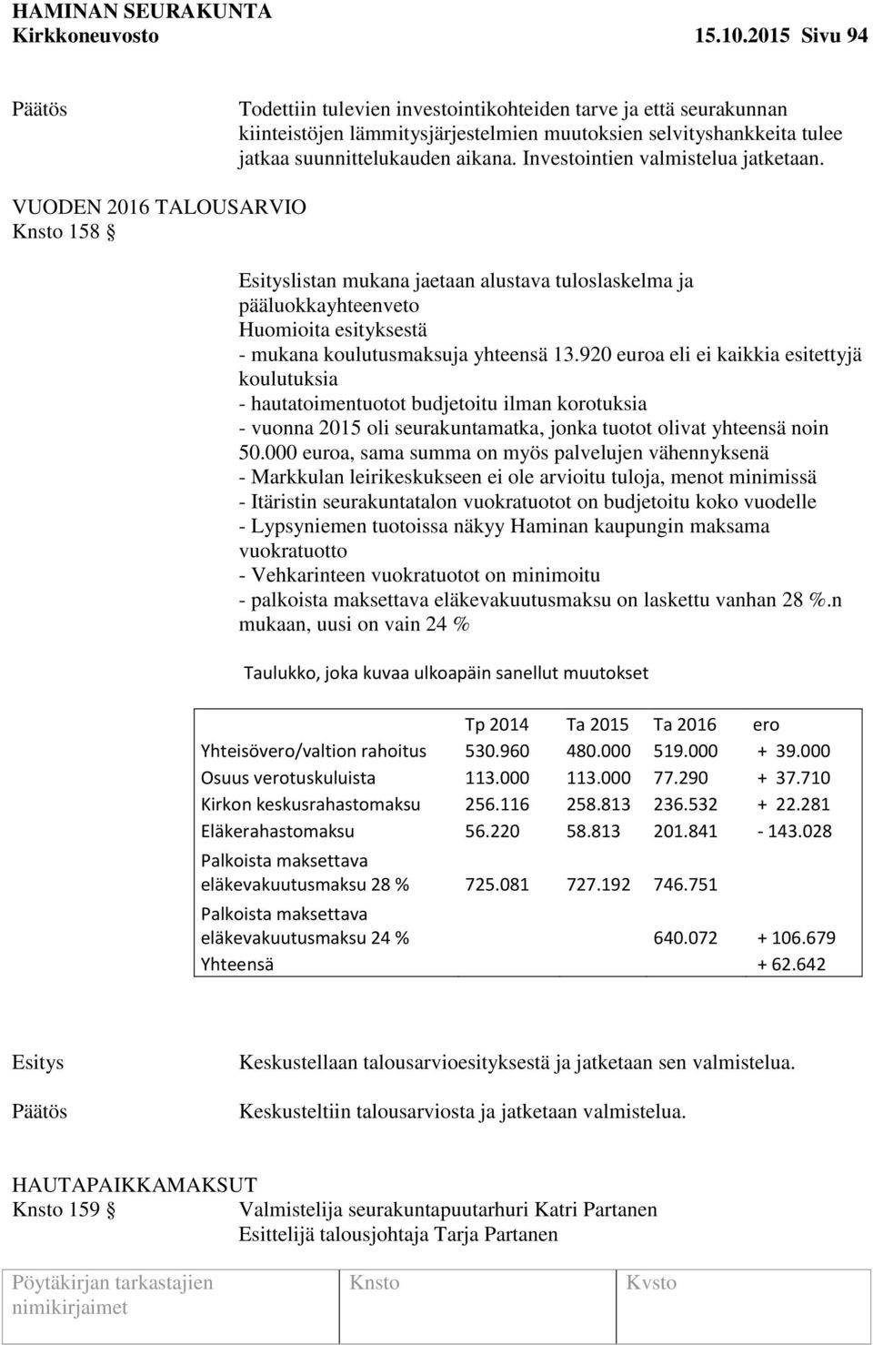 Investointien valmistelua jatketaan. VUODEN 2016 TALOUSARVIO 158 listan mukana jaetaan alustava tuloslaskelma ja pääluokkayhteenveto Huomioita esityksestä - mukana koulutusmaksuja yhteensä 13.