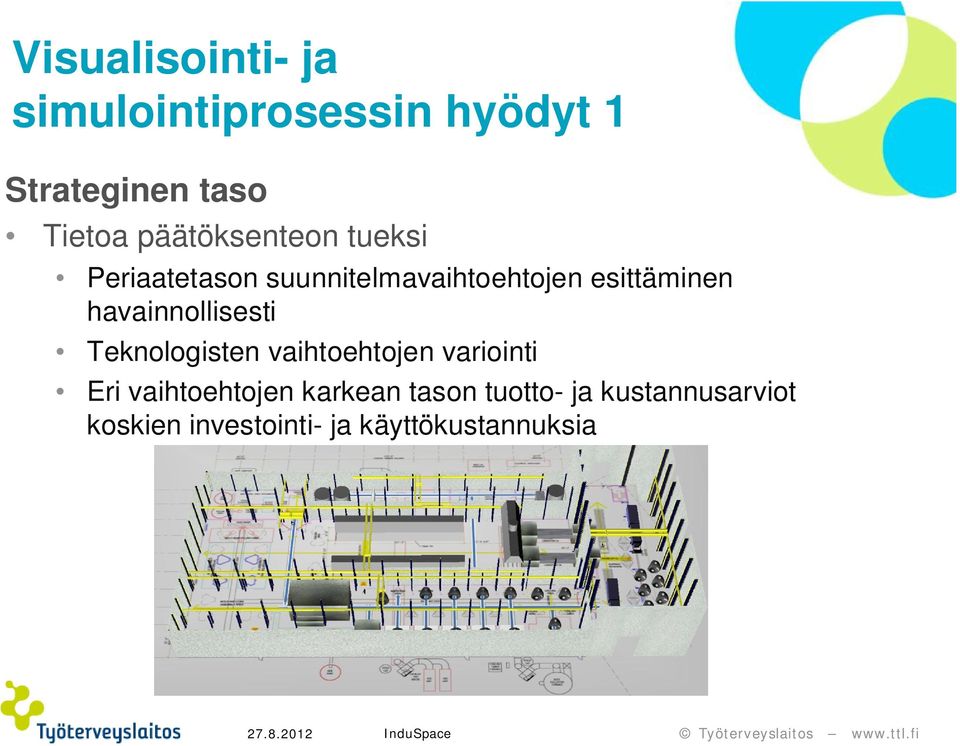 havainnollisesti Teknologisten vaihtoehtojen variointi Eri vaihtoehtojen