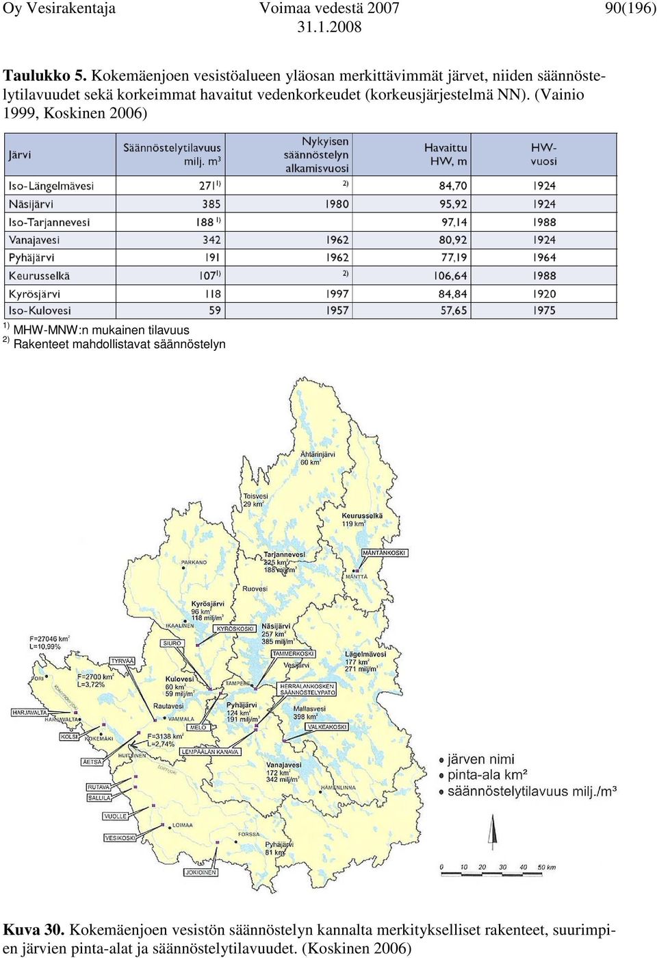 vedenkorkeudet (korkeusjärjestelmä NN).