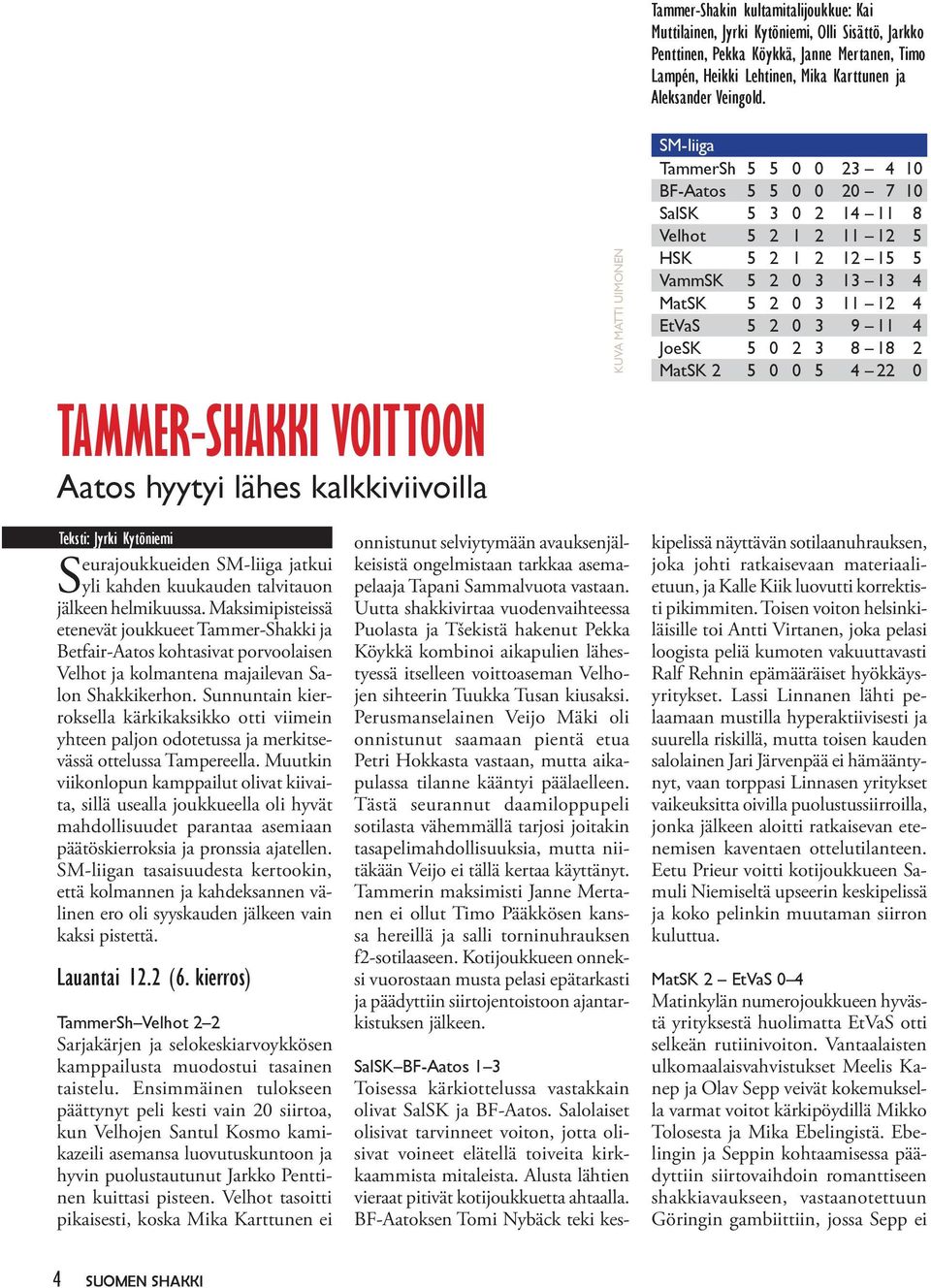 SM-liiga TammerSh 5 5 0 0 23 4 10 BF-Aatos 5 5 0 0 20 7 10 SalSK 5 3 0 2 14 11 8 Velhot 5 2 1 2 11 12 5 HSK 5 2 1 2 12 15 5 VammSK 5 2 0 3 13 13 4 MatSK 5 2 0 3 11 12 4 EtVaS 5 2 0 3 9 11 4 JoeSK 5 0