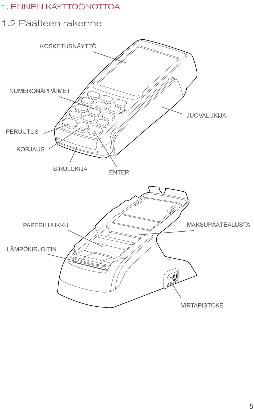 NUMERONÄPPÄIMET JUOVALUKIJA PERUUTUS KORJAUS