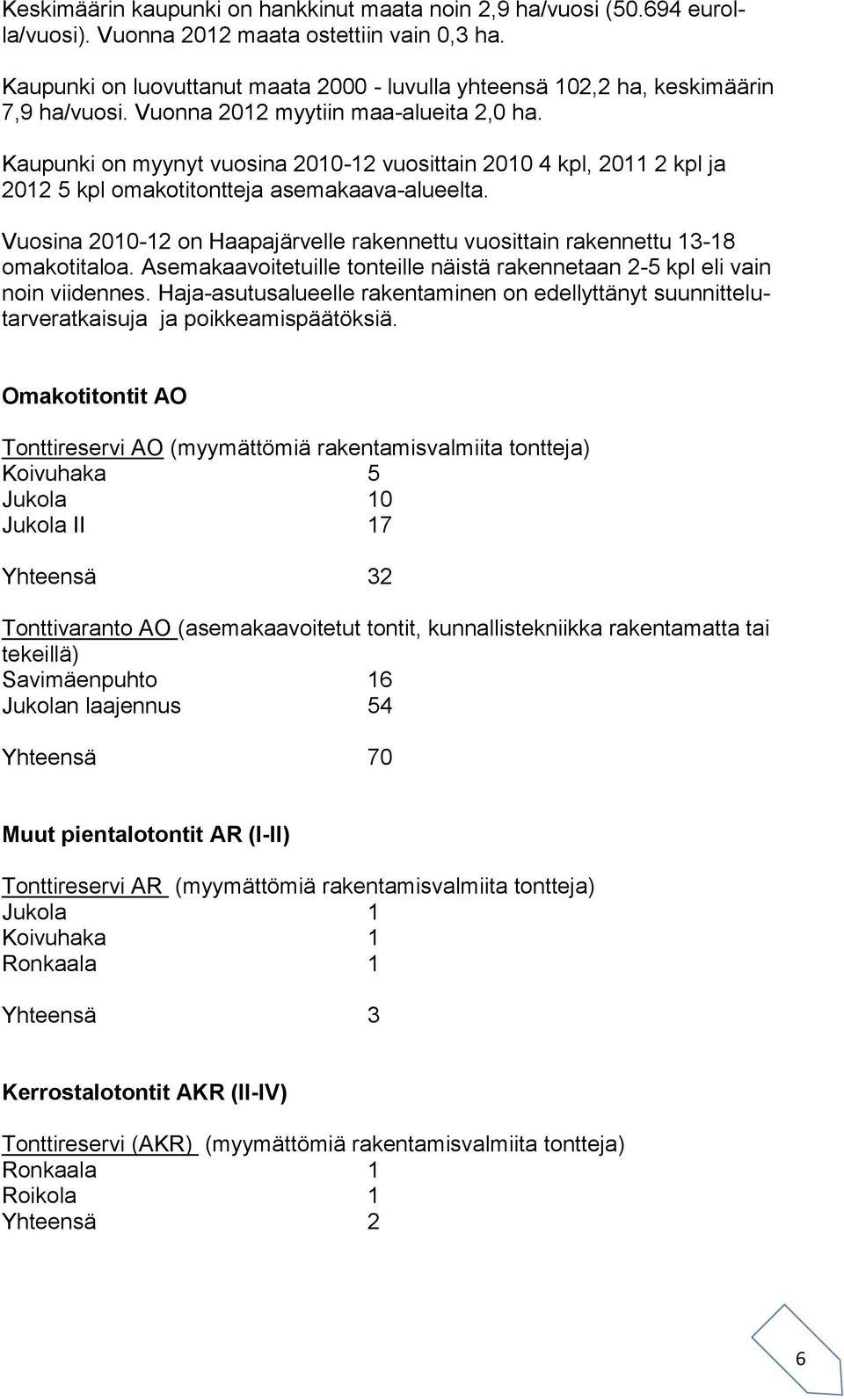 Kaupunki on myynyt vuosina 2010-12 vuosittain 2010 4 kpl, 2011 2 kpl ja 2012 5 kpl omakotitontteja asemakaava-alueelta.