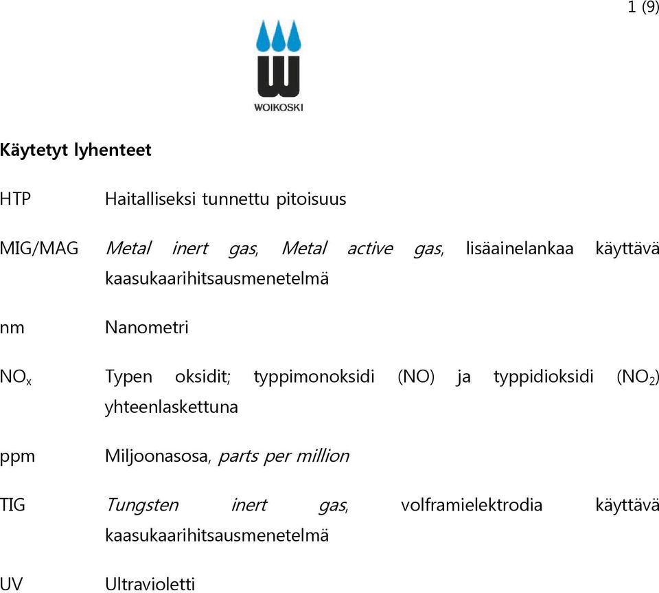 typpimonoksidi (NO) ja typpidioksidi (NO 2 ) yhteenlaskettuna ppm Miljoonasosa, parts per