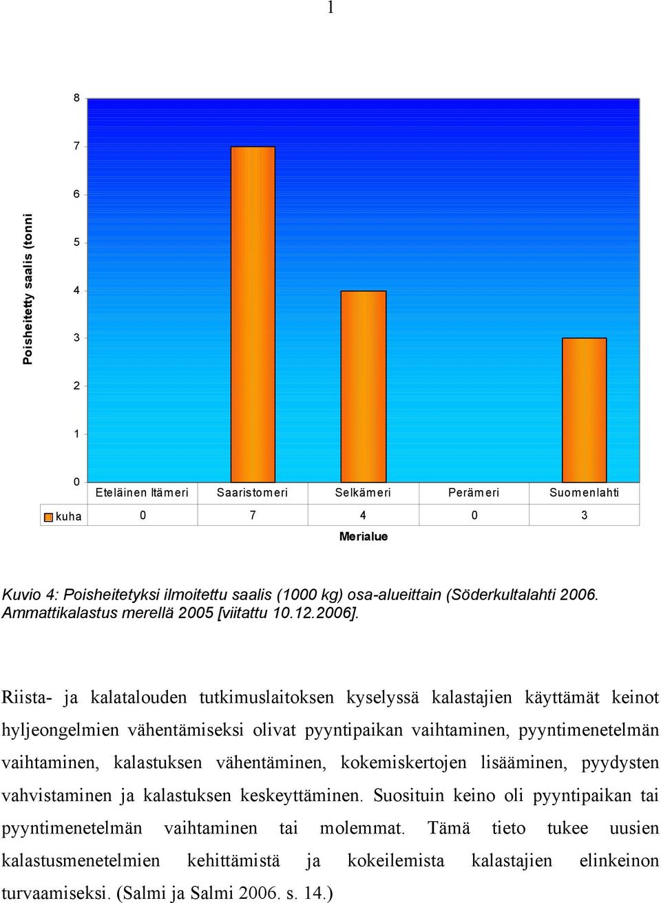 Riista- ja kalatalouden tutkimuslaitoksen kyselyssä kalastajien käyttämät keinot hyljeongelmien vähentämiseksi olivat pyyntipaikan vaihtaminen, pyyntimenetelmän vaihtaminen, kalastuksen