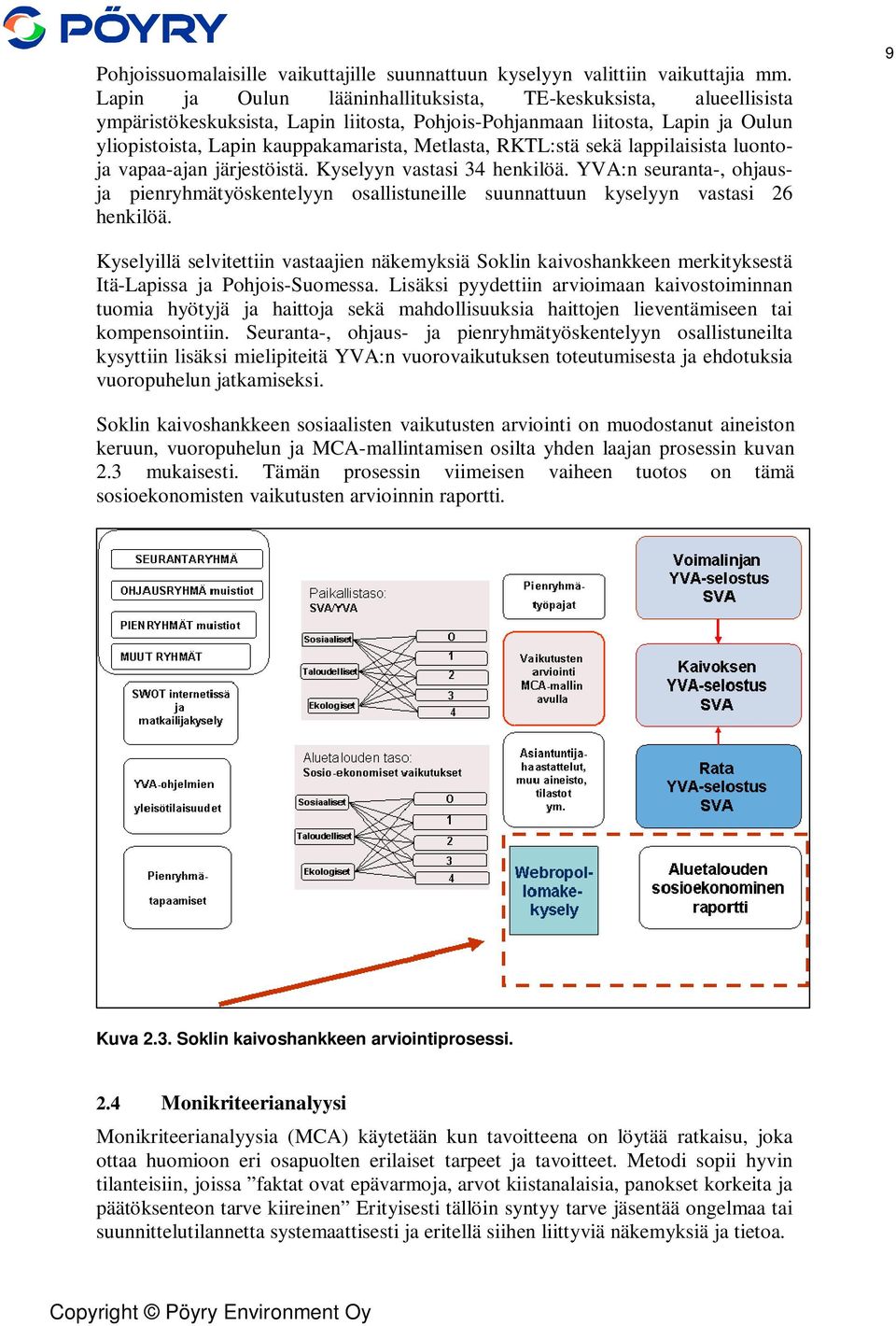 RKTL:stä sekä lappilaisista luontoja vapaa-ajan järjestöistä. Kyselyyn vastasi 34 henkilöä. YVA:n seuranta-, ohjausja pienryhmätyöskentelyyn osallistuneille suunnattuun kyselyyn vastasi 26 henkilöä.