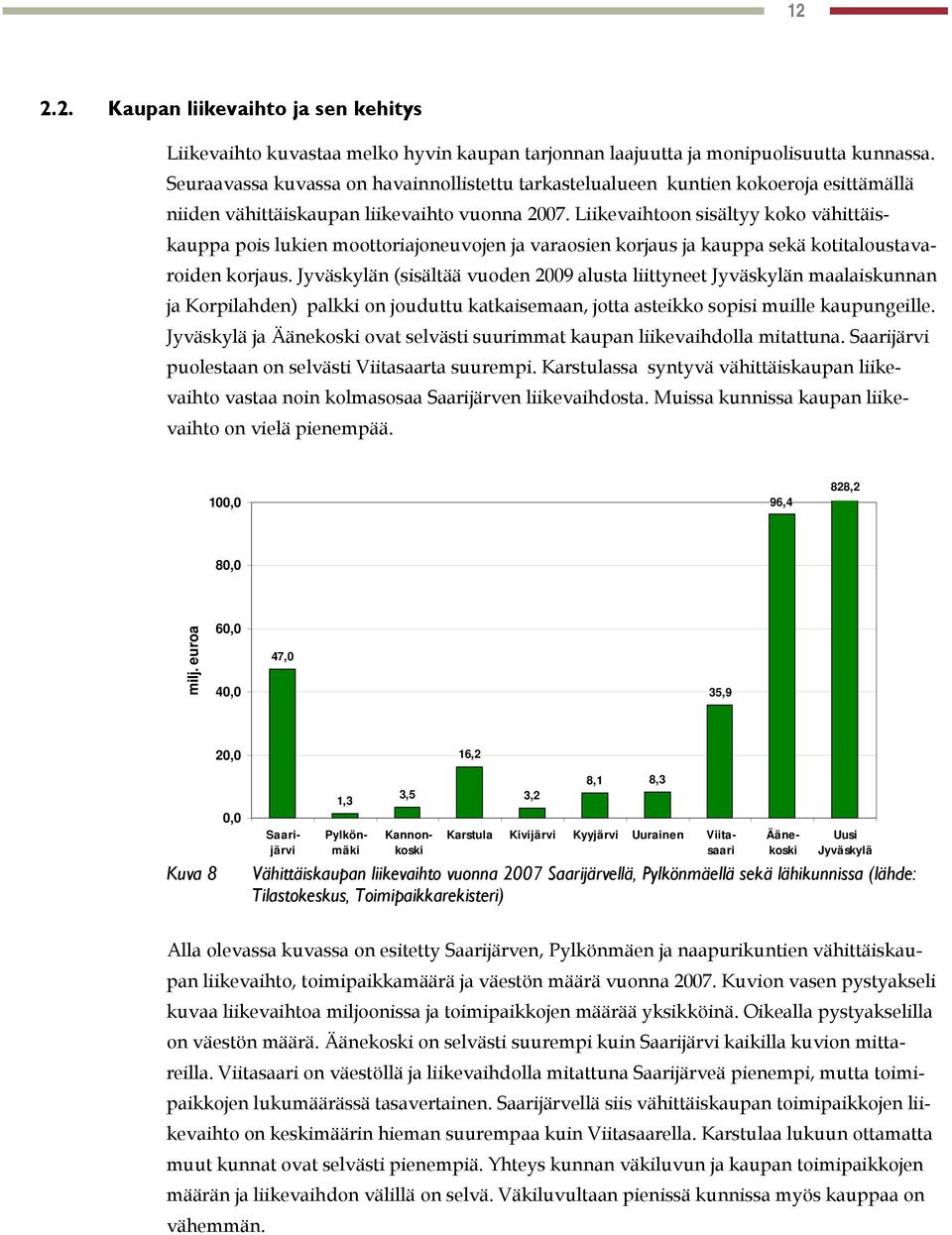 Liikevaihtoon sisältyy koko vähittäiskauppa pois lukien moottoriajoneuvojen ja varaosien korjaus ja kauppa sekä kotitaloustavaroiden korjaus.