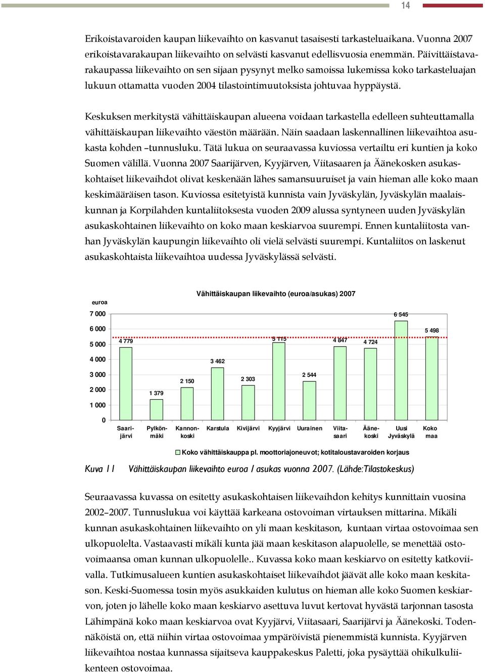 Keskuksen merkitystä vähittäiskaupan alueena voidaan tarkastella edelleen suhteuttamalla vähittäiskaupan liikevaihto väestön määrään.