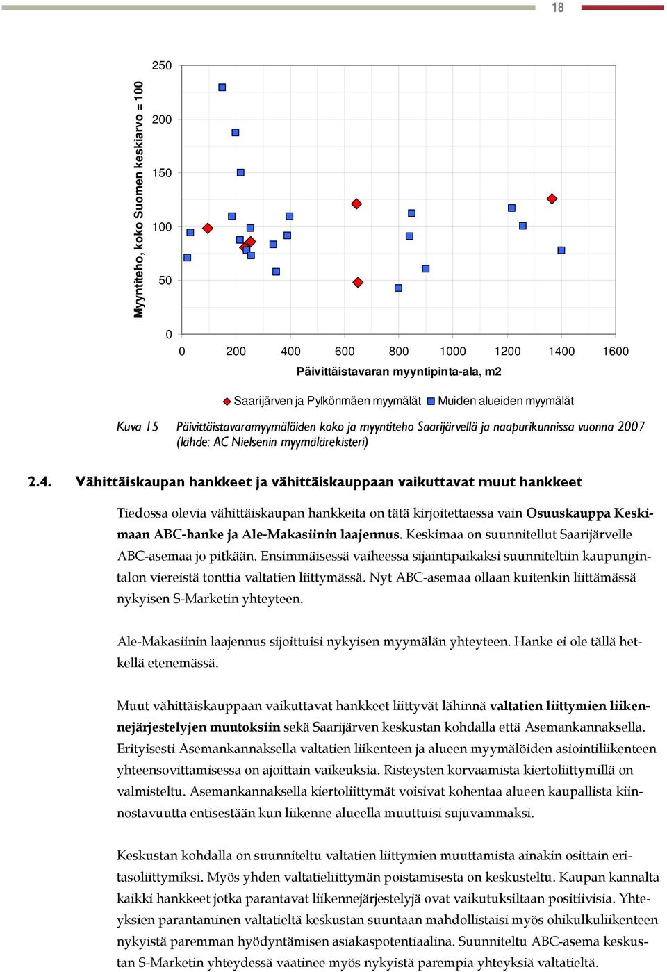 Vähittäiskaupan hankkeet ja vähittäiskauppaan vaikuttavat muut hankkeet Tiedossa olevia vähittäiskaupan hankkeita on tätä kirjoitettaessa vain Osuuskauppa Keskimaan ABC-hanke ja Ale-Makasiinin