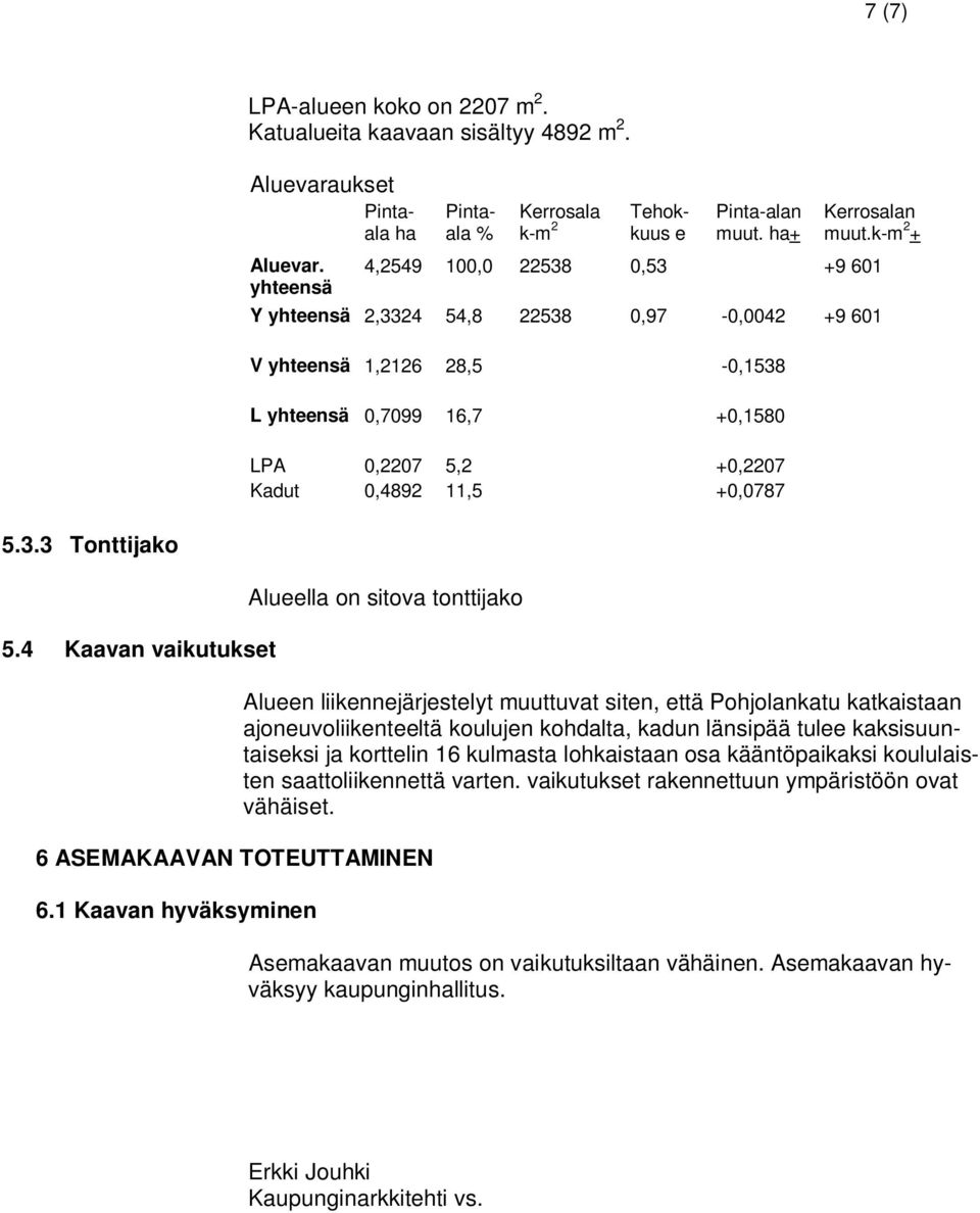 3.3 Tonttijako 5.4 Kaavan vaikutukset Alueella on sitova tonttijako 6 ASEMAKAAVAN TOTEUTTAMINEN 6.