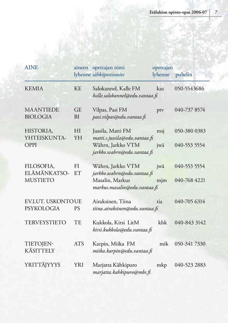 wahrn@edu.vantaa.fi FILOSOFIA, FI Währn, Jarkko VTM jwä 040-553 5554 ELÄMÄNKATSO- ET jarkko.wahrn@edu.vantaa.fi MUSTIETO Masalin, Markus mjm 040-768 4221 markus.masalin@edu.vantaa.fi EV.LUT.