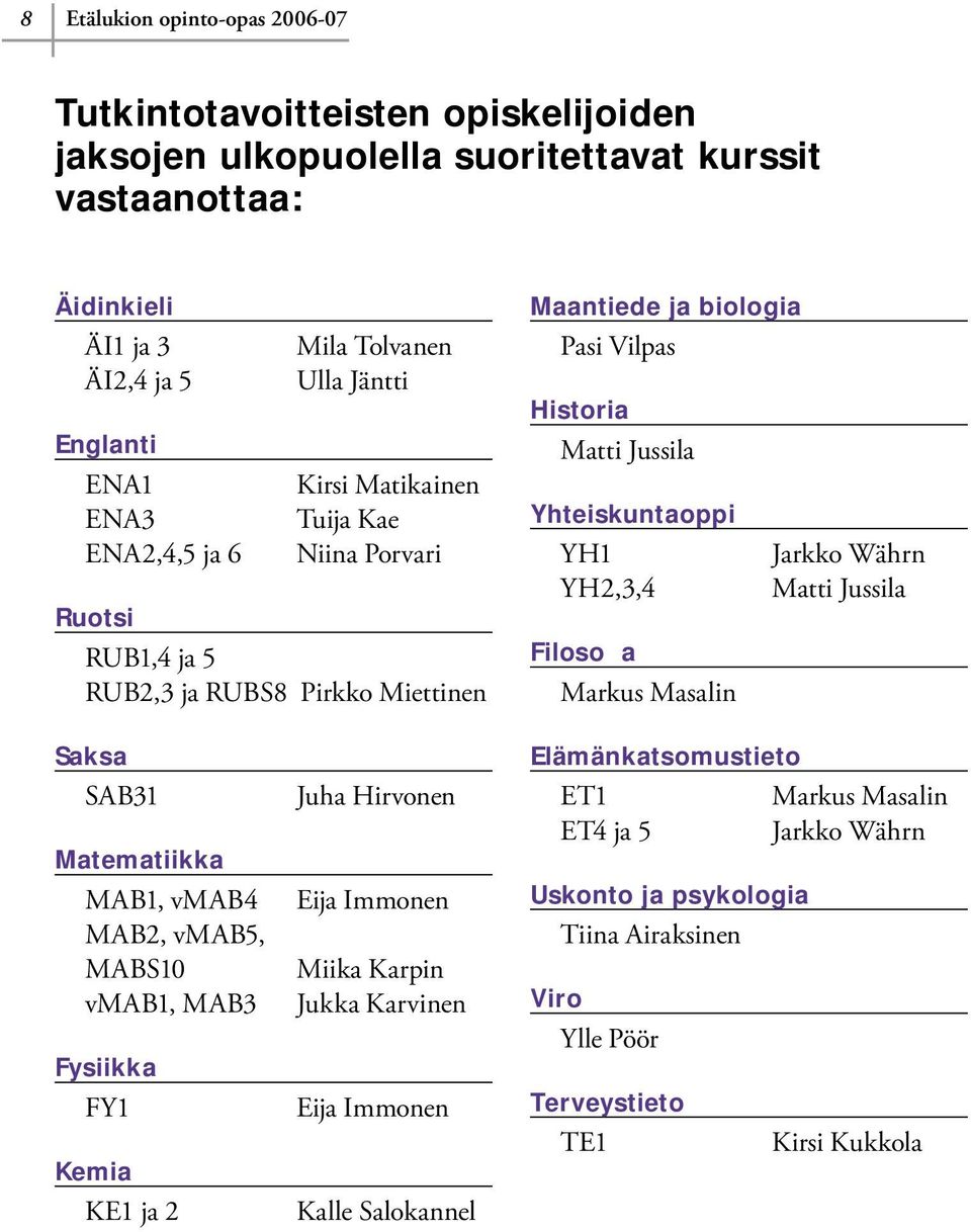 YH1 YH2,3,4 Filosofia Markus Masalin Jarkko Währn Matti Jussila Saksa SAB31 Matematiikka MAB1, vmab4 MAB2, vmab5, MABS10 vmab1, MAB3 Fysiikka FY1 Kemia KE1 ja 2 Juha Hirvonen Eija Immonen