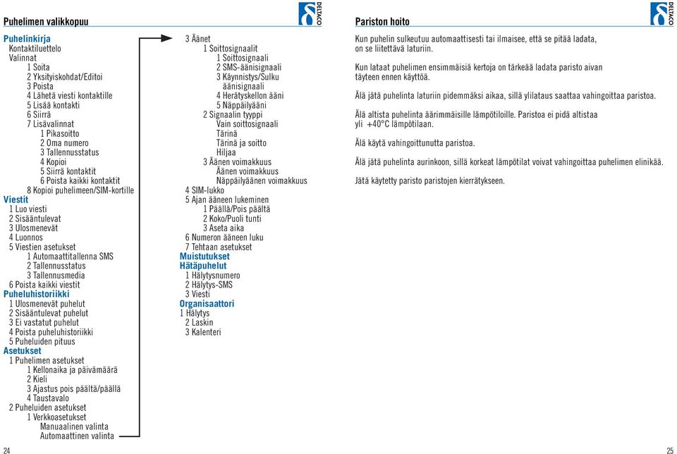 Automaattitallenna SMS 2 Tallennusstatus 3 Tallennusmedia 6 Poista kaikki viestit Puheluhistoriikki 1 Ulosmenevät puhelut 2 Sisääntulevat puhelut 3 Ei vastatut puhelut 4 Poista puheluhistoriikki 5