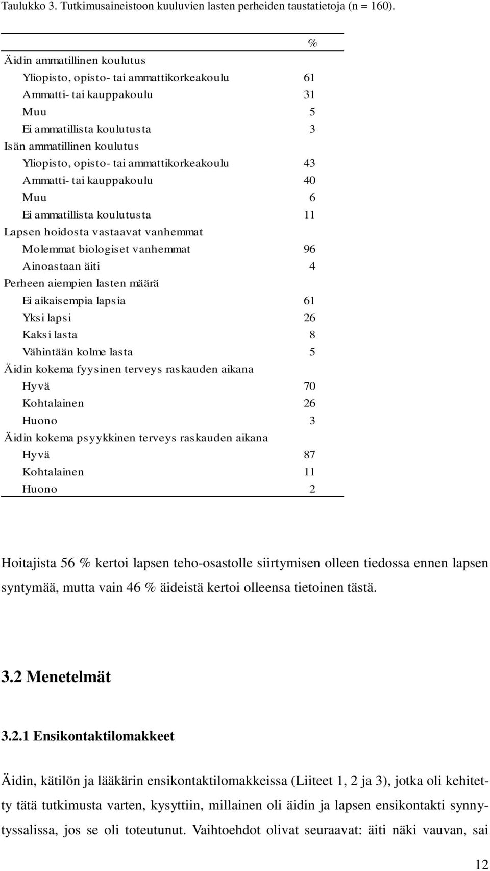 ammattikorkeakoulu 43 Ammatti- tai kauppakoulu 40 Muu 6 Ei ammatillista koulutusta 11 Lapsen hoidosta vastaavat vanhemmat Molemmat biologiset vanhemmat 96 Ainoastaan äiti 4 Perheen aiempien lasten