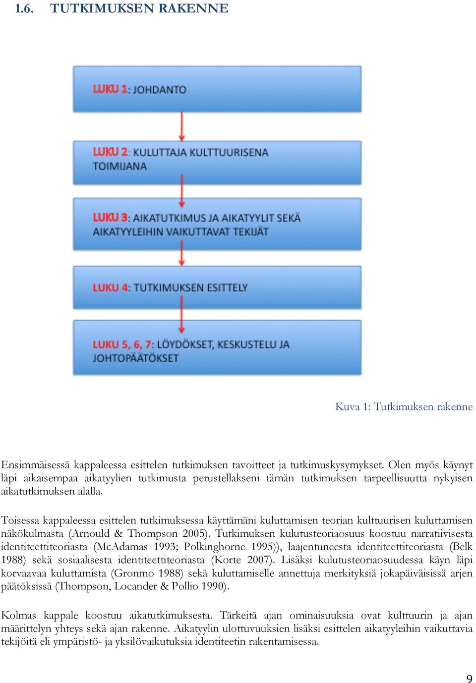 Toisessa kappaleessa esittelen tutkimuksessa käyttämäni kuluttamisen teorian kulttuurisen kuluttamisen näkökulmasta (Arnould & Thompson 2005).