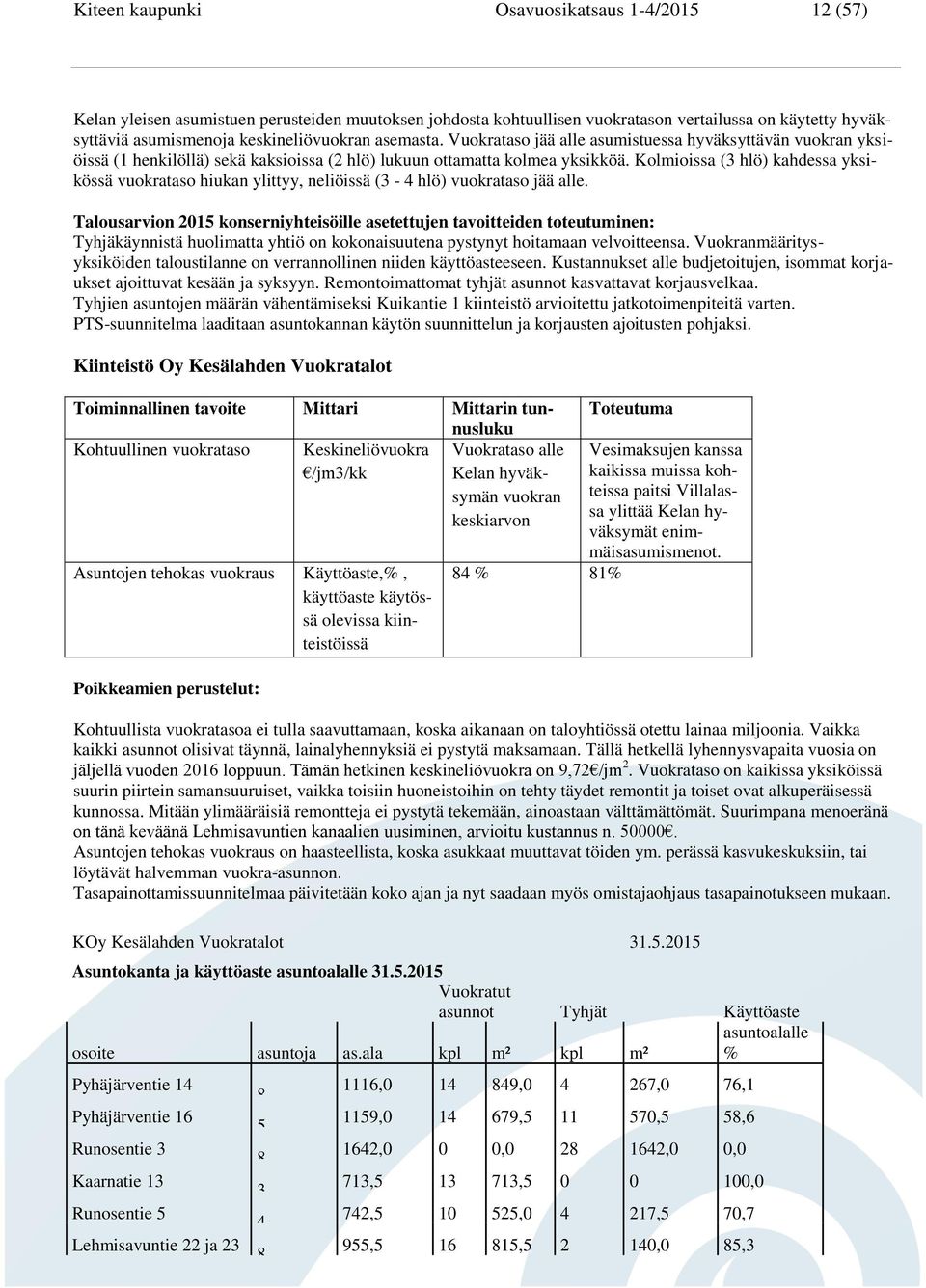 Kolmioissa (3 hlö) kahdessa yksikössä vuokrataso hiukan ylittyy, neliöissä (3-4 hlö) vuokrataso jää alle.